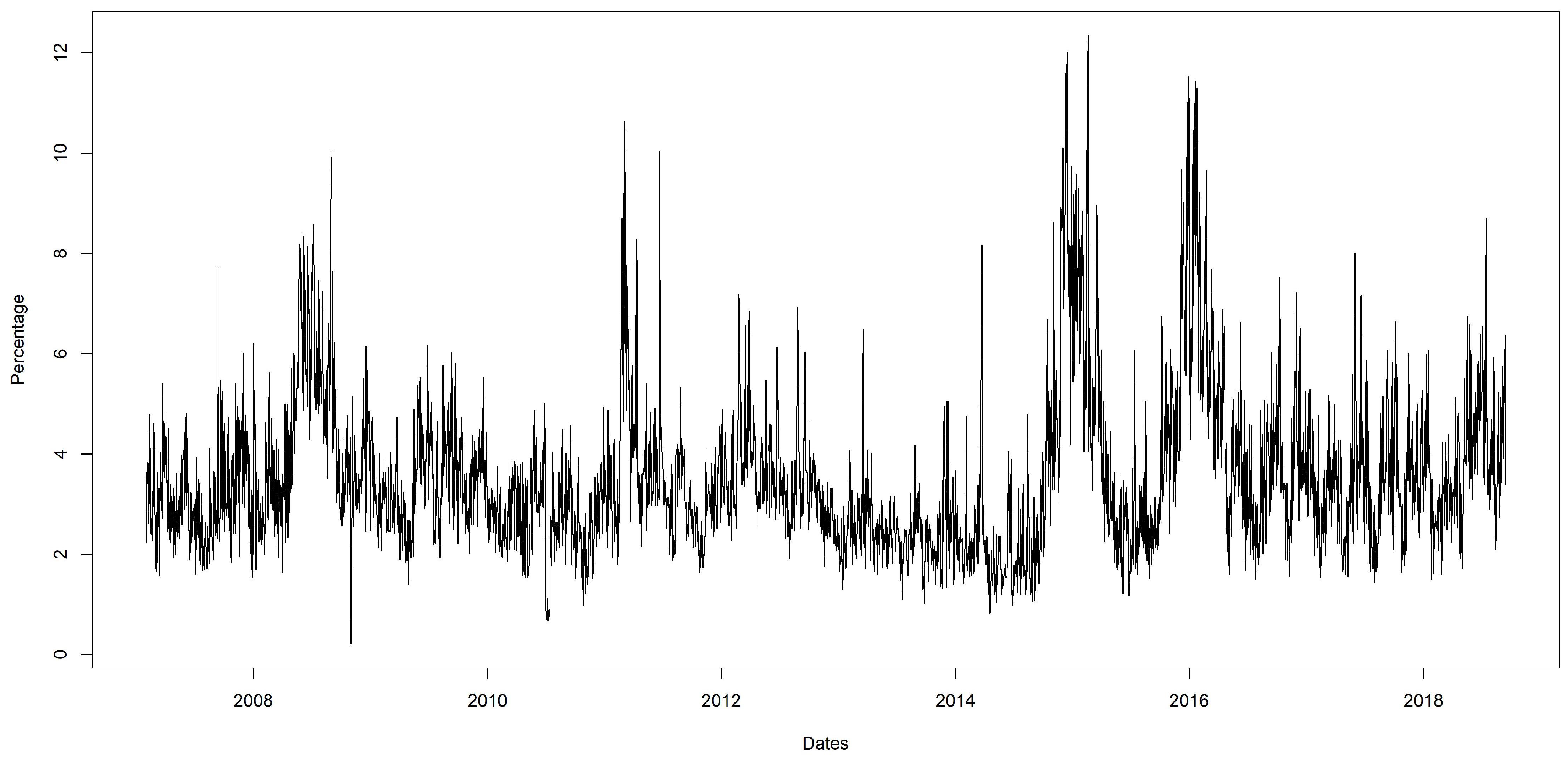 Sustainability 15 13865 g002