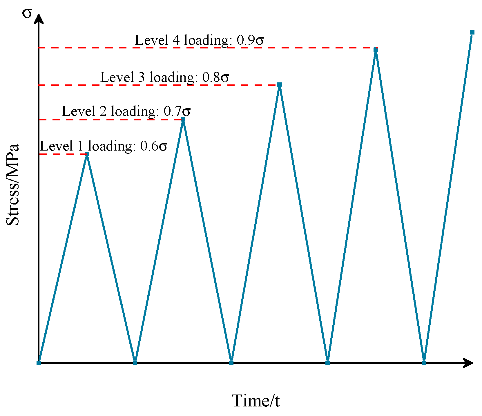 Sustainability 15 13866 g004