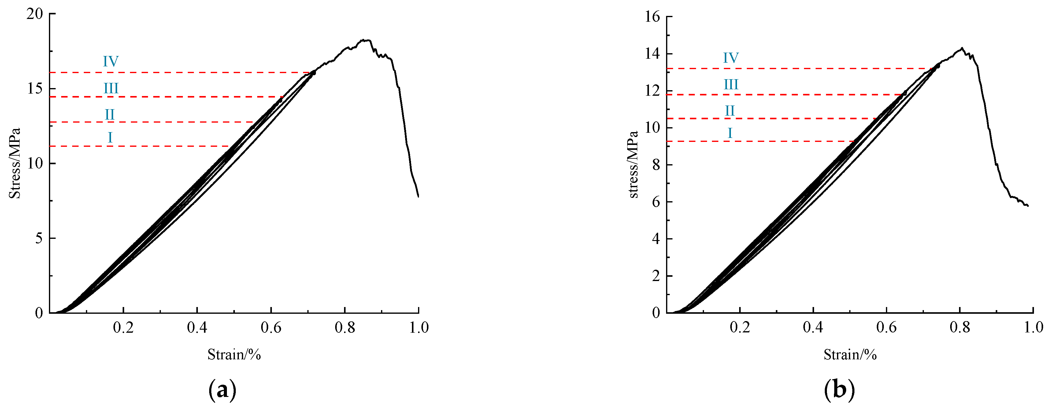 Sustainability 15 13866 g005a
