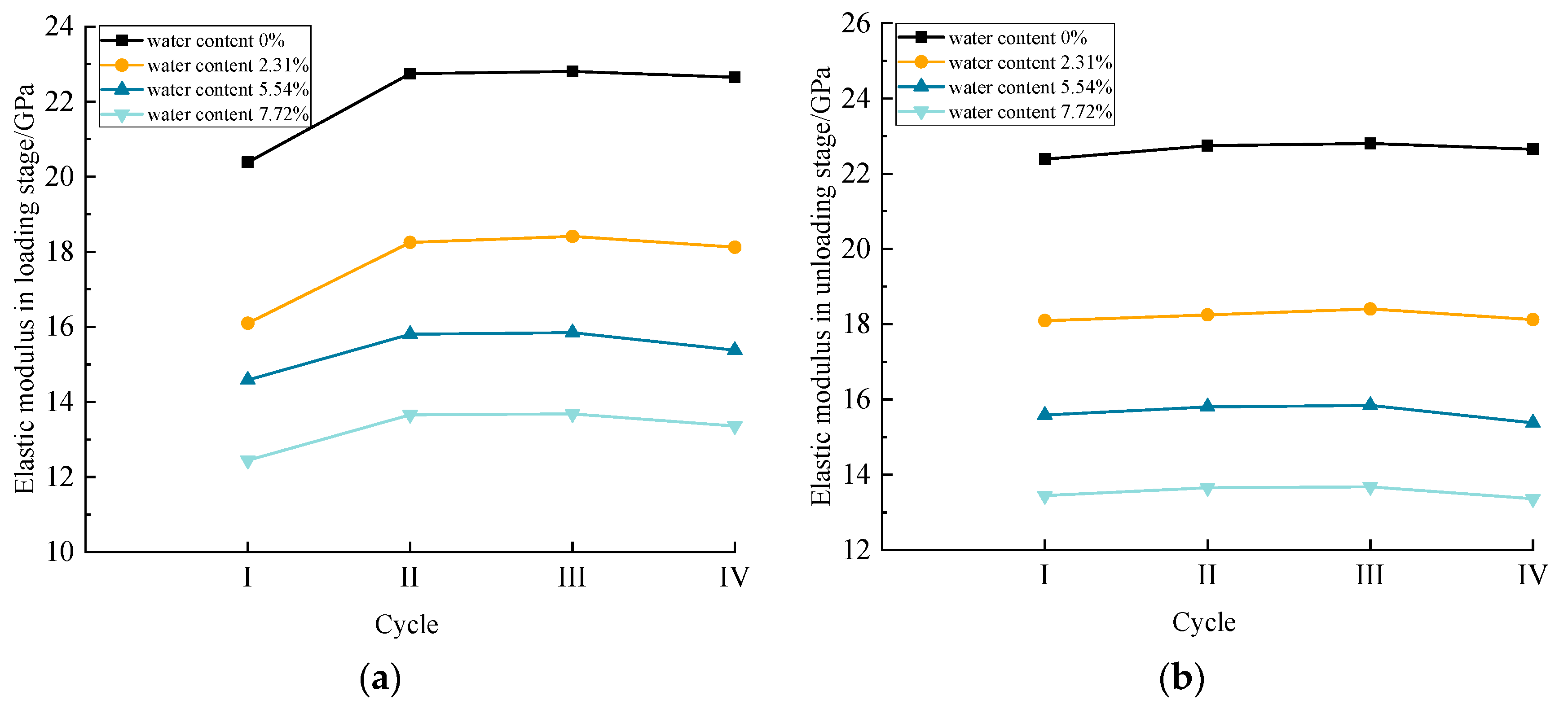 Sustainability 15 13866 g008