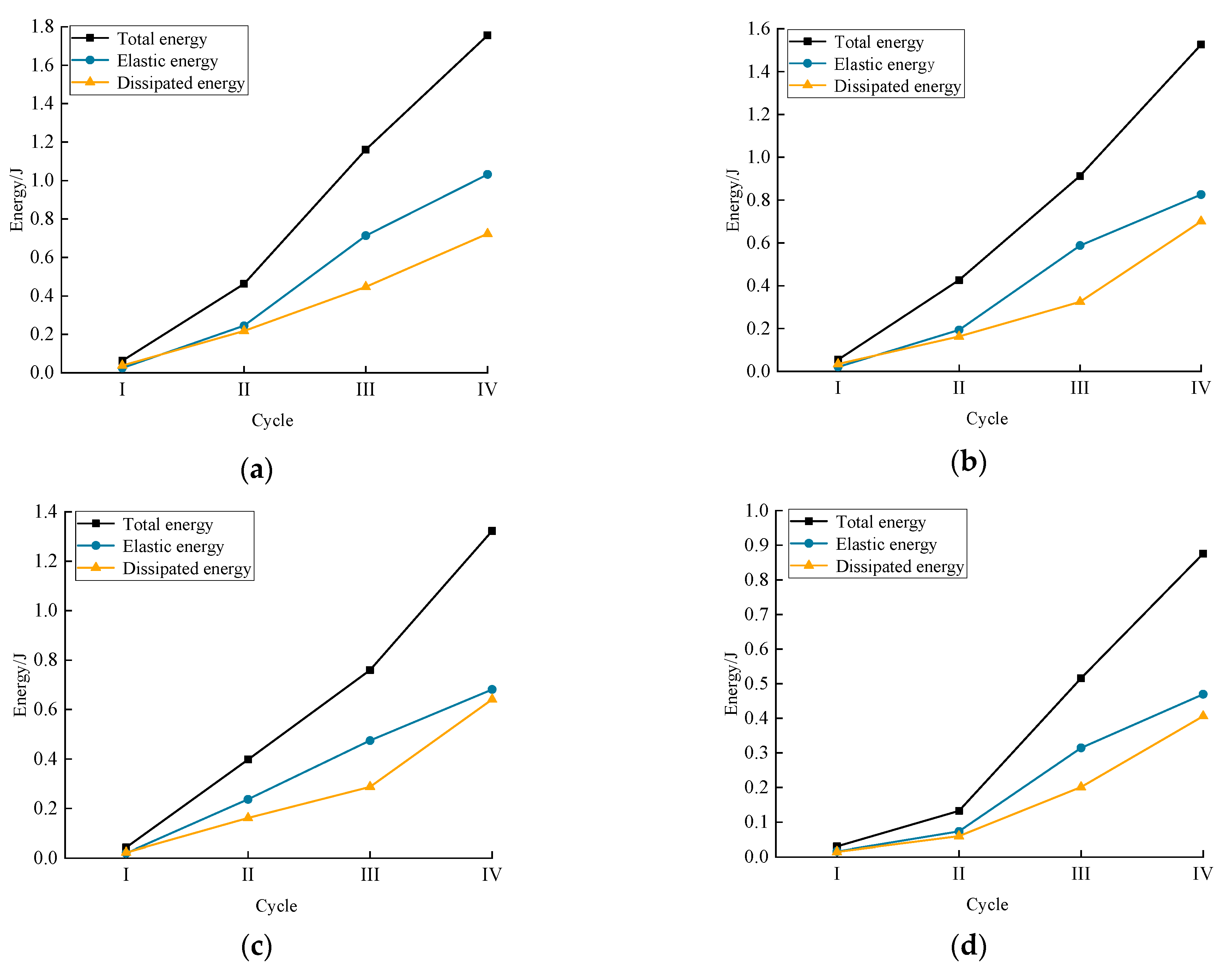 Sustainability 15 13866 g012