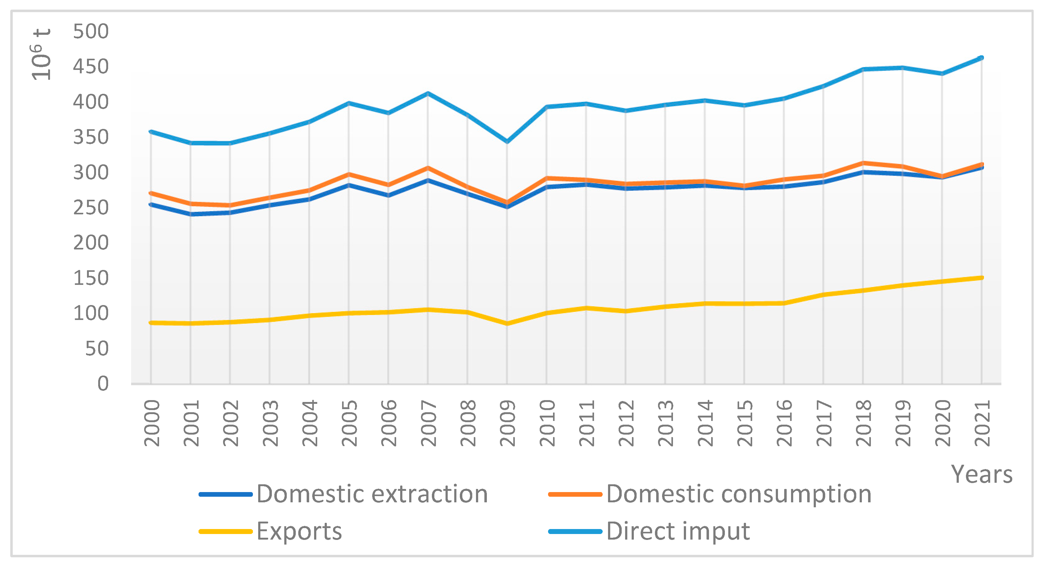 Sustainability 15 13871 g002
