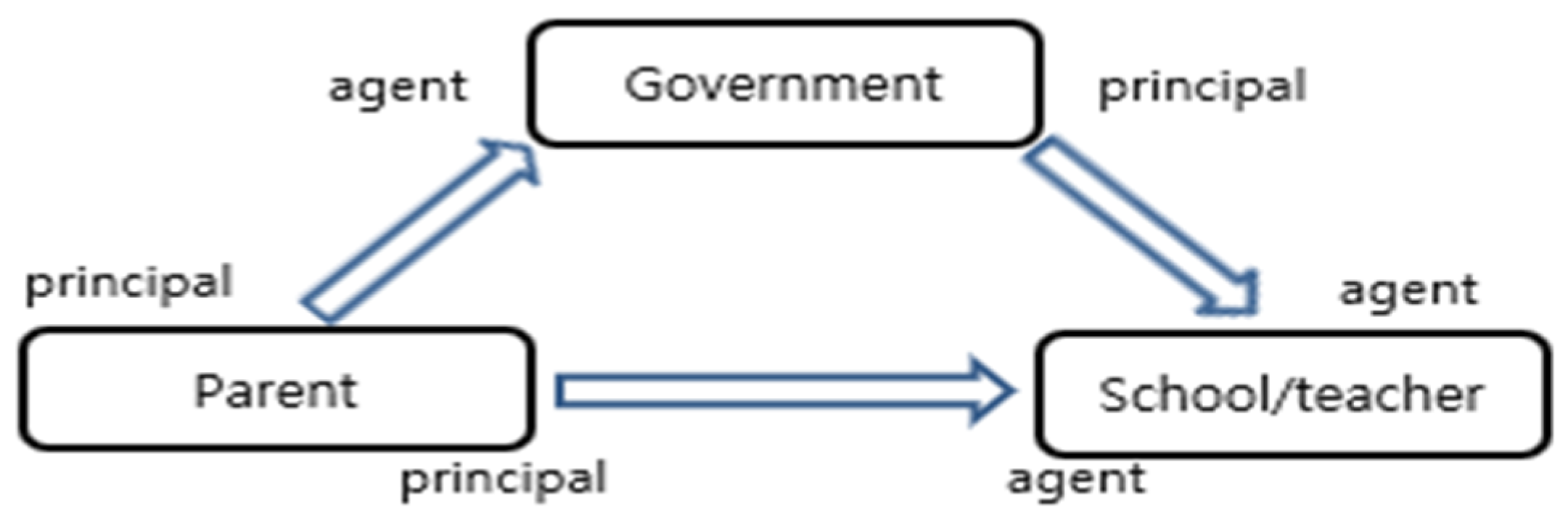 Sustainability 15 13883 g001