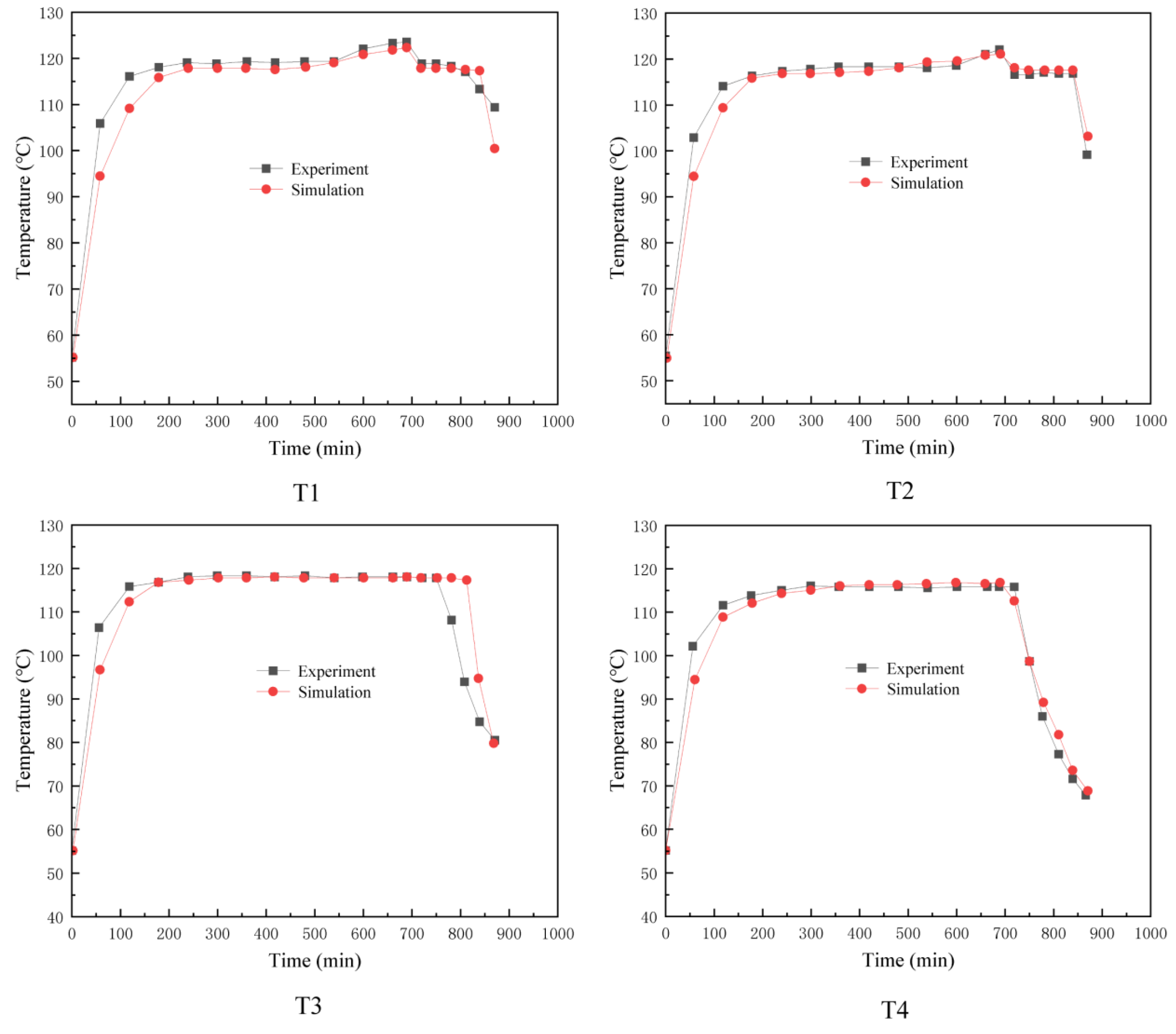 Sustainability 15 13886 g005