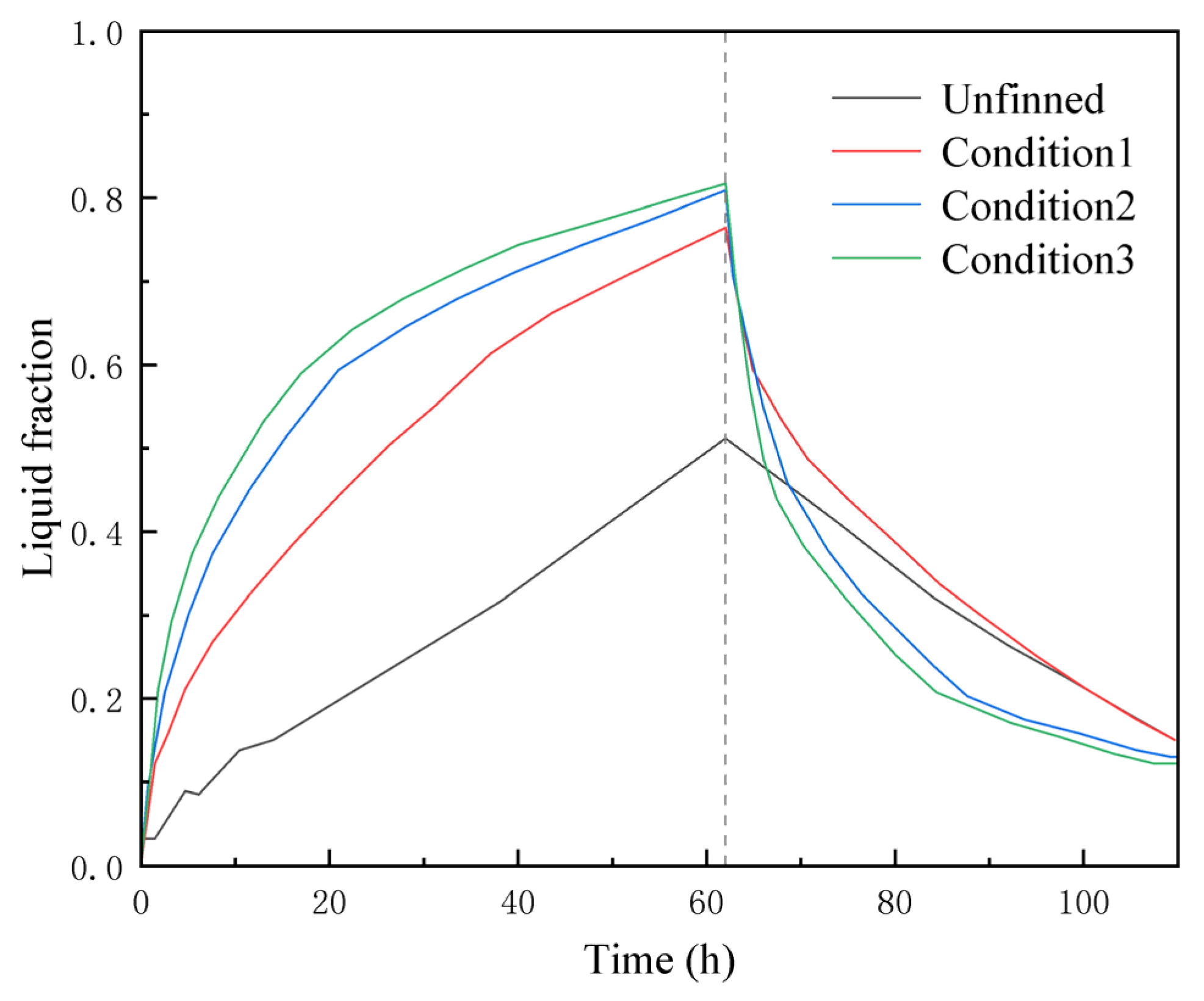 Sustainability 15 13886 g013