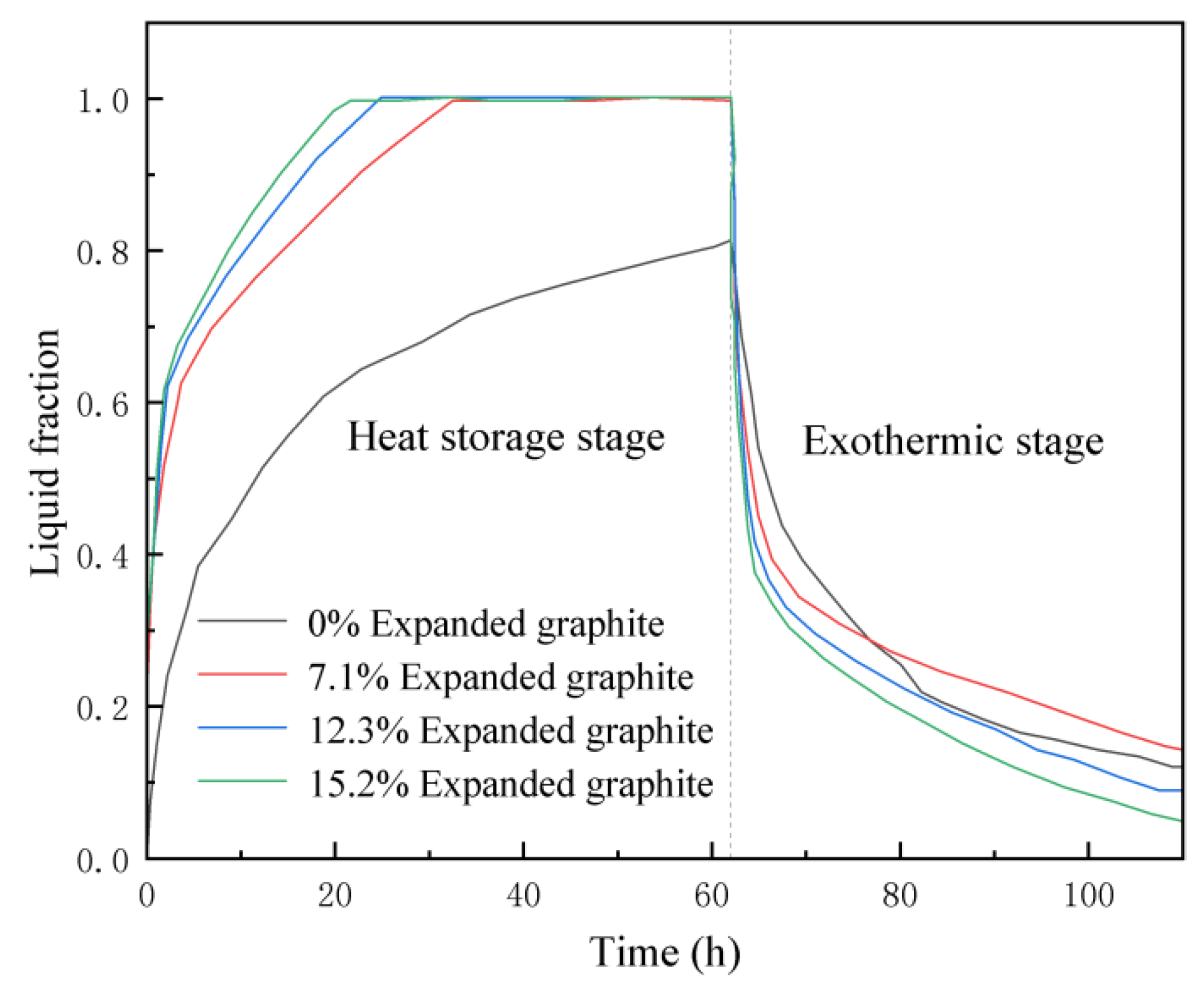 Sustainability 15 13886 g016