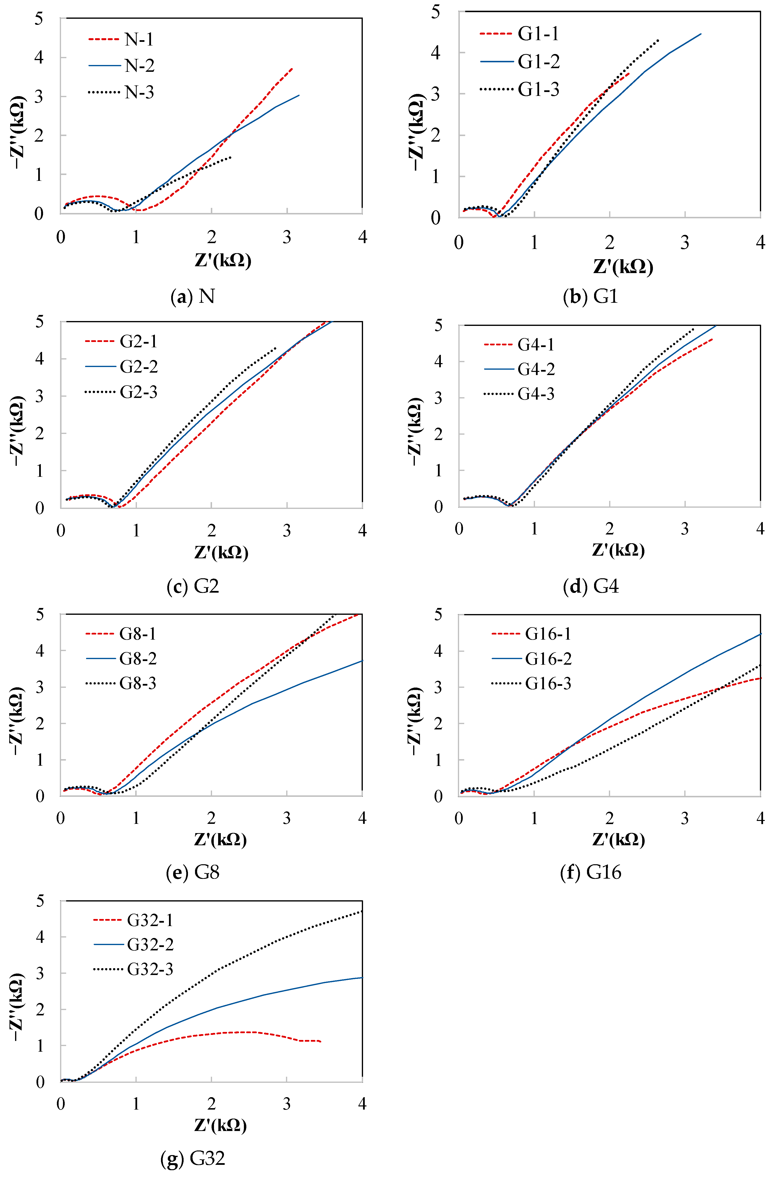Sustainability 15 13894 g003