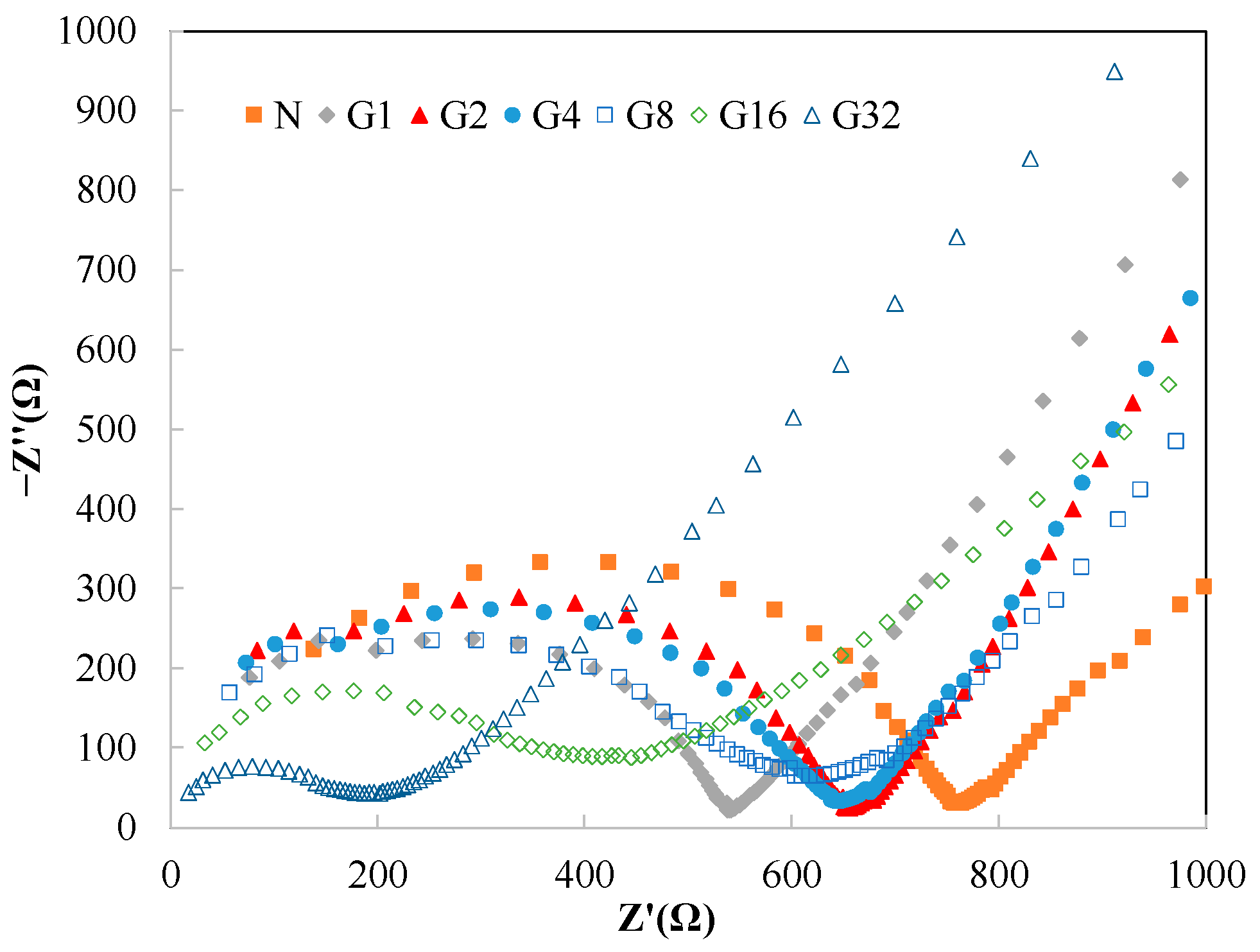 Sustainability 15 13894 g004