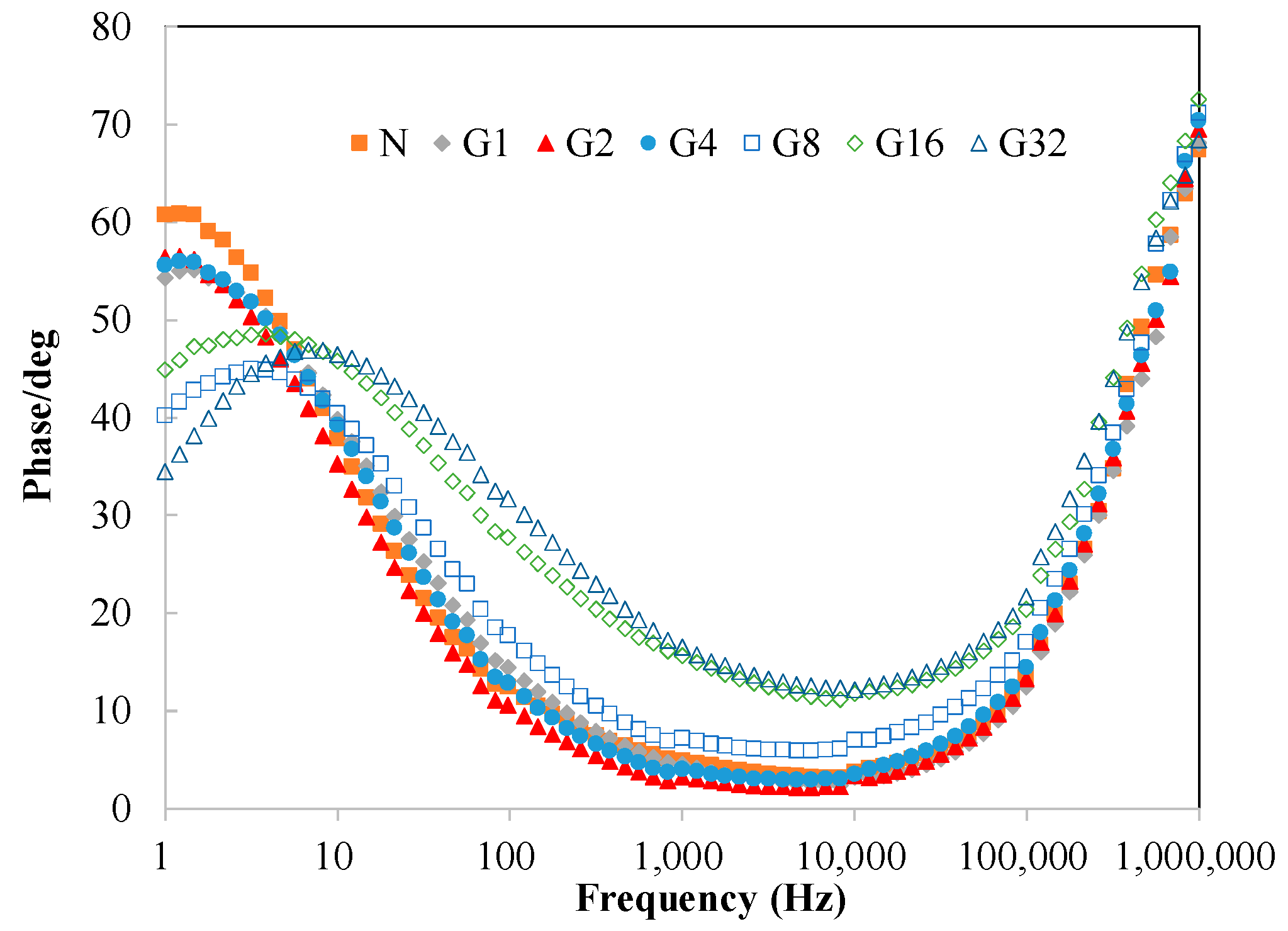 Sustainability 15 13894 g006