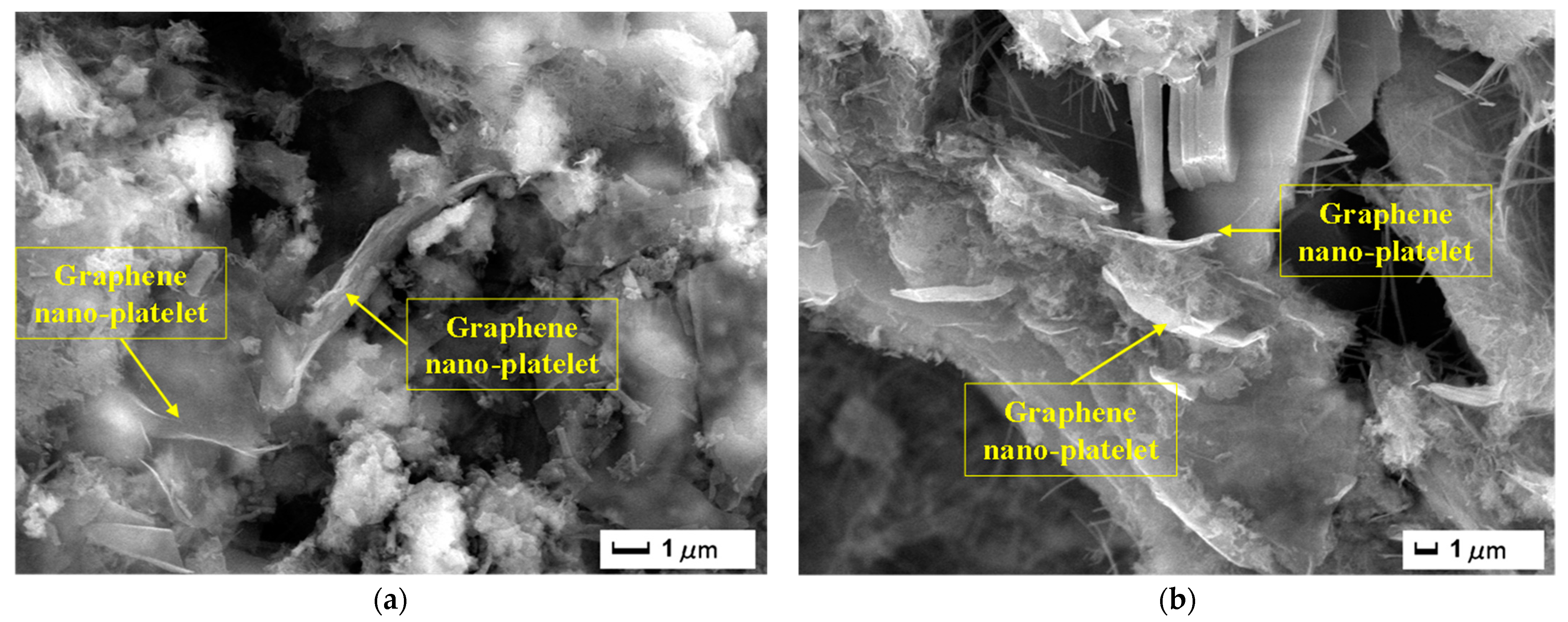 Sustainability 15 13894 g009