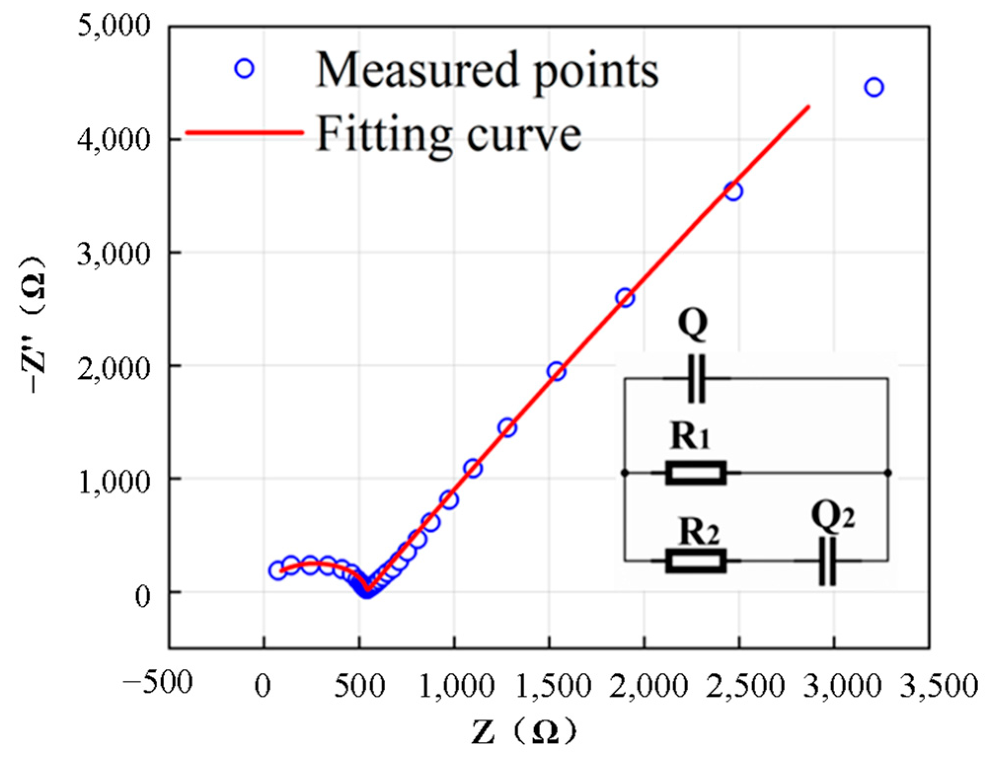 Sustainability 15 13894 g010