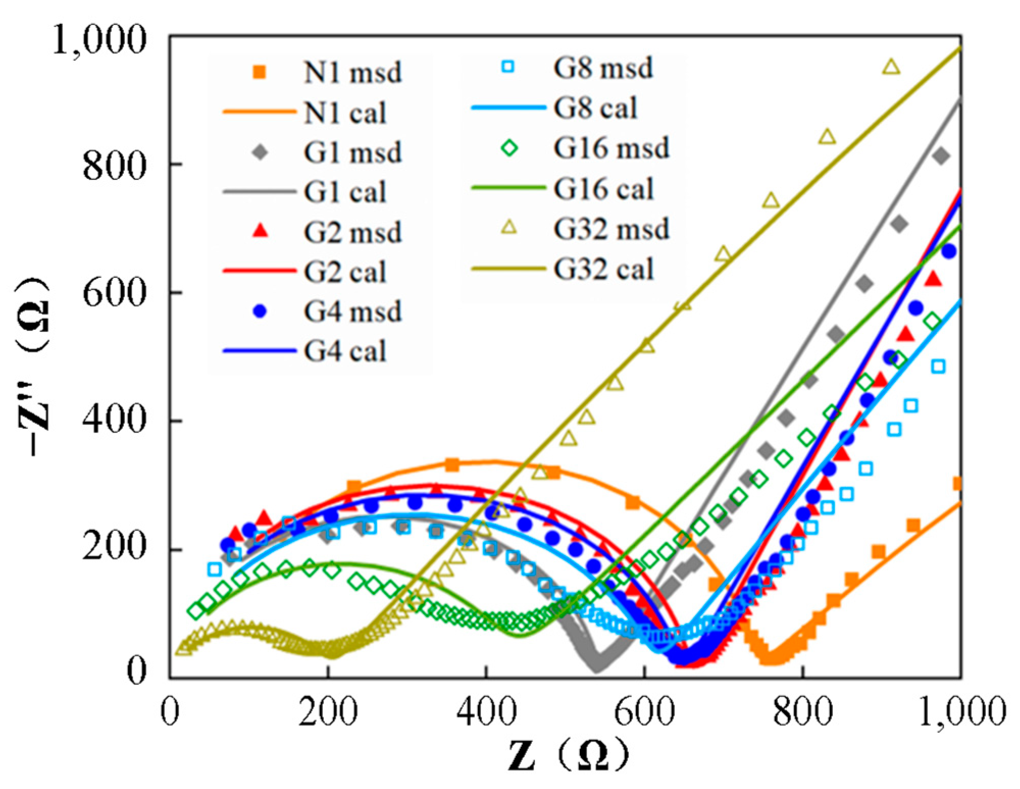 Sustainability 15 13894 g011