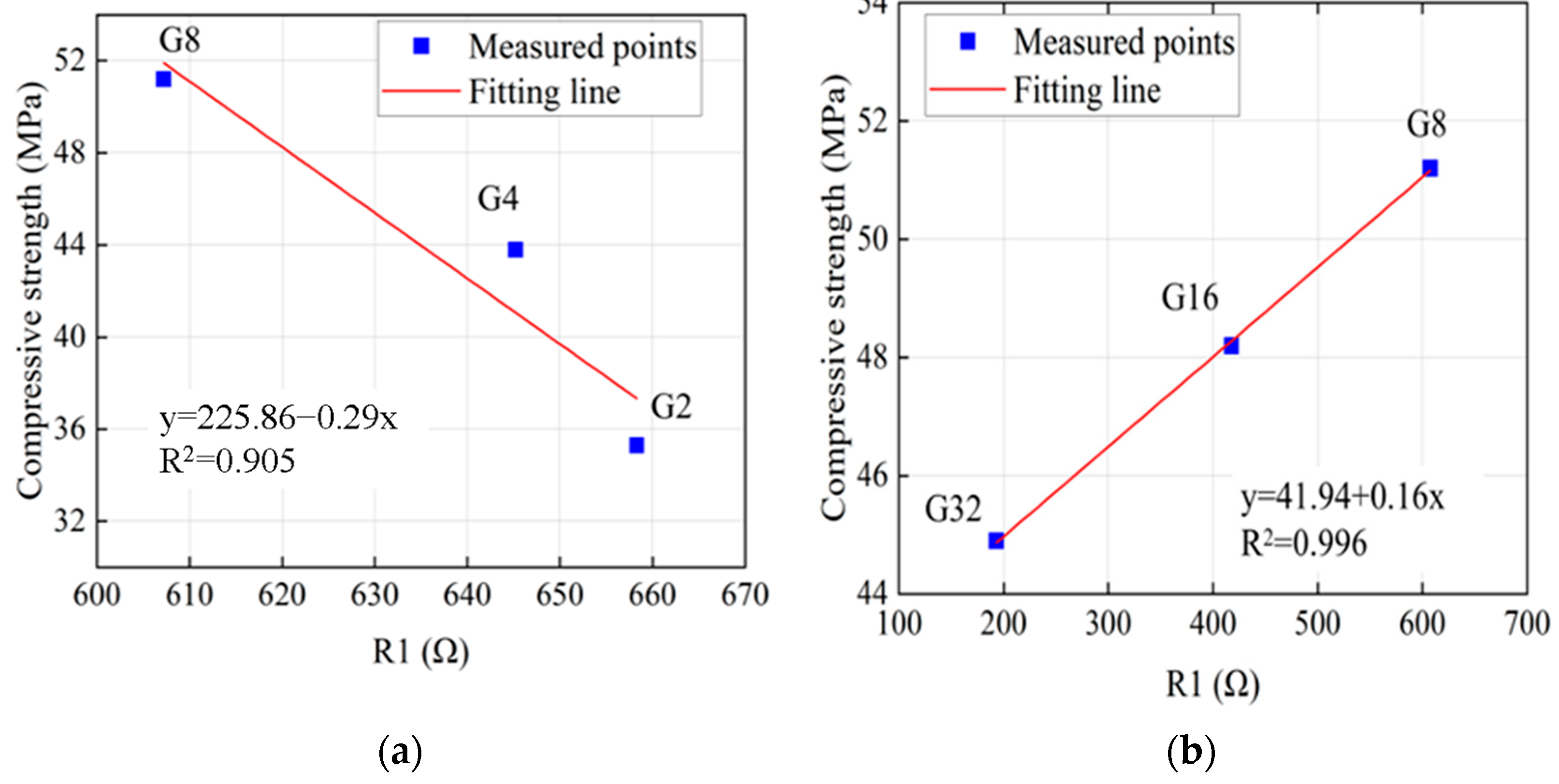 Sustainability 15 13894 g013