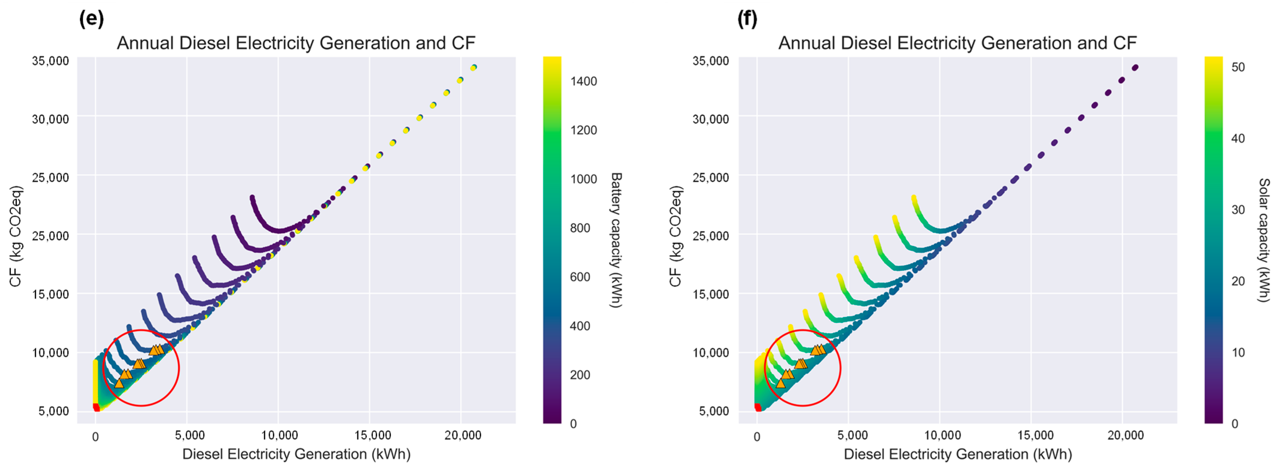 Sustainability 15 13900 g005b