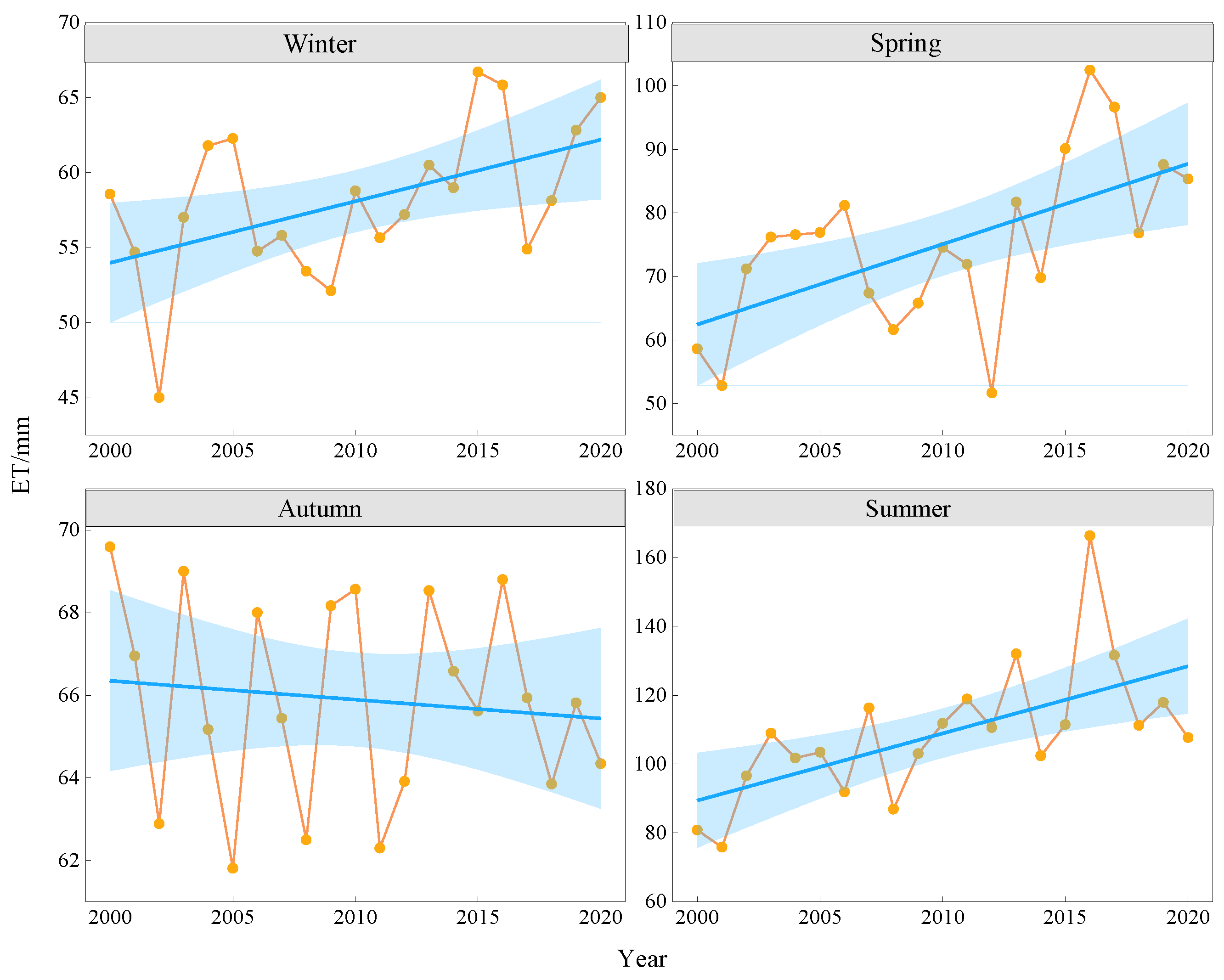 Sustainability 15 13904 g004