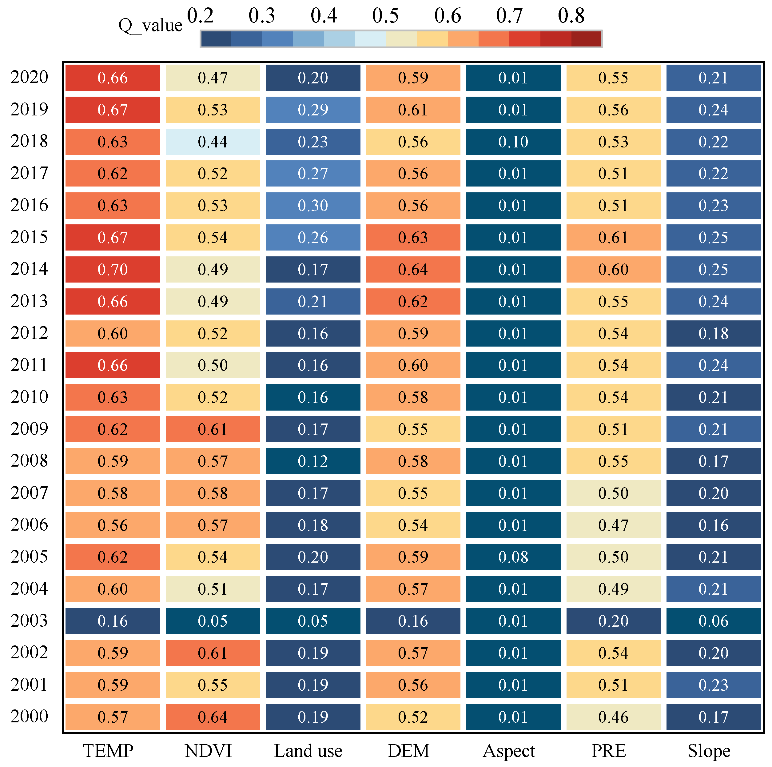 Sustainability 15 13904 g012