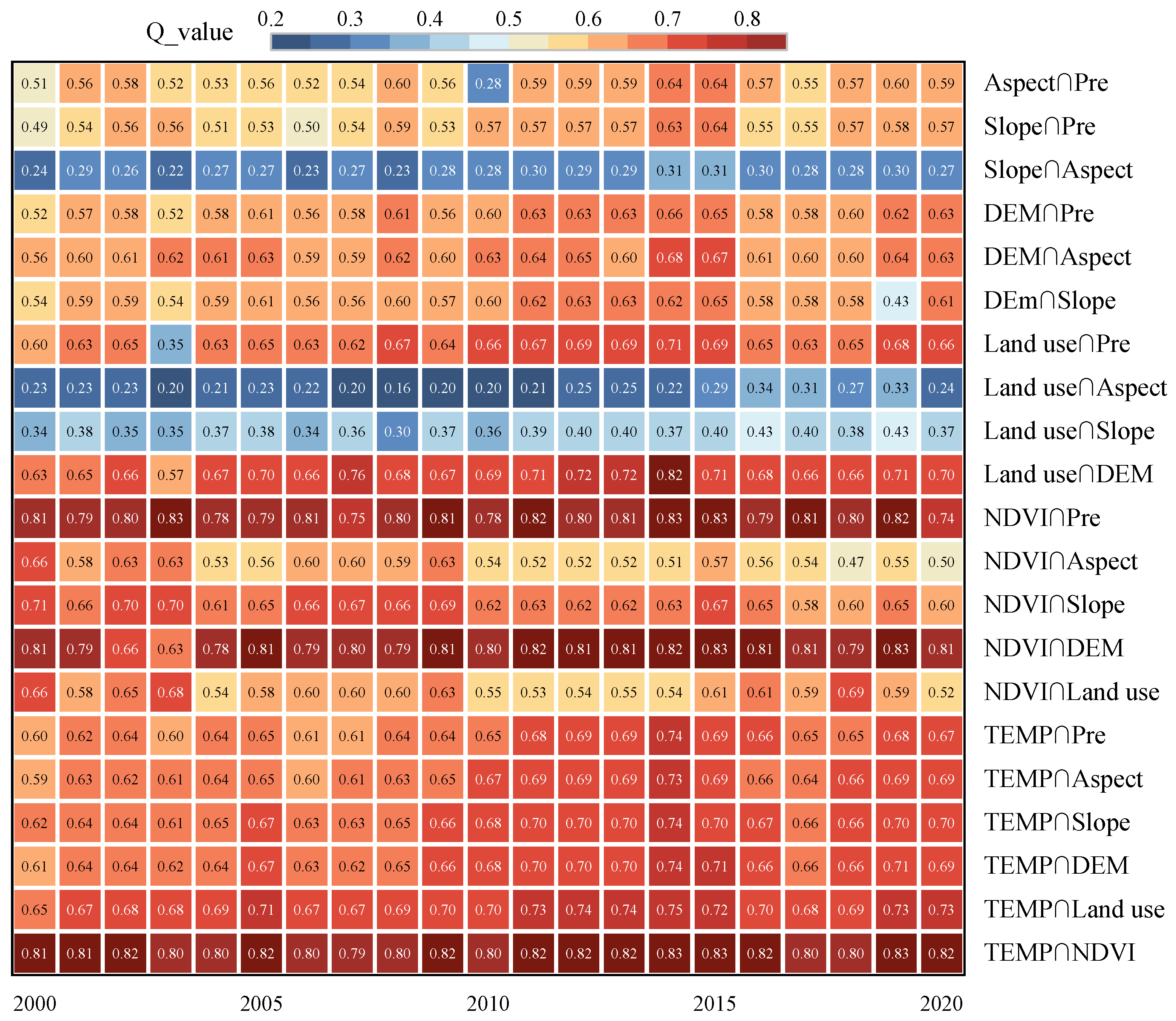Sustainability 15 13904 g013