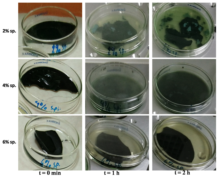 Sustainability 15 13909 g002