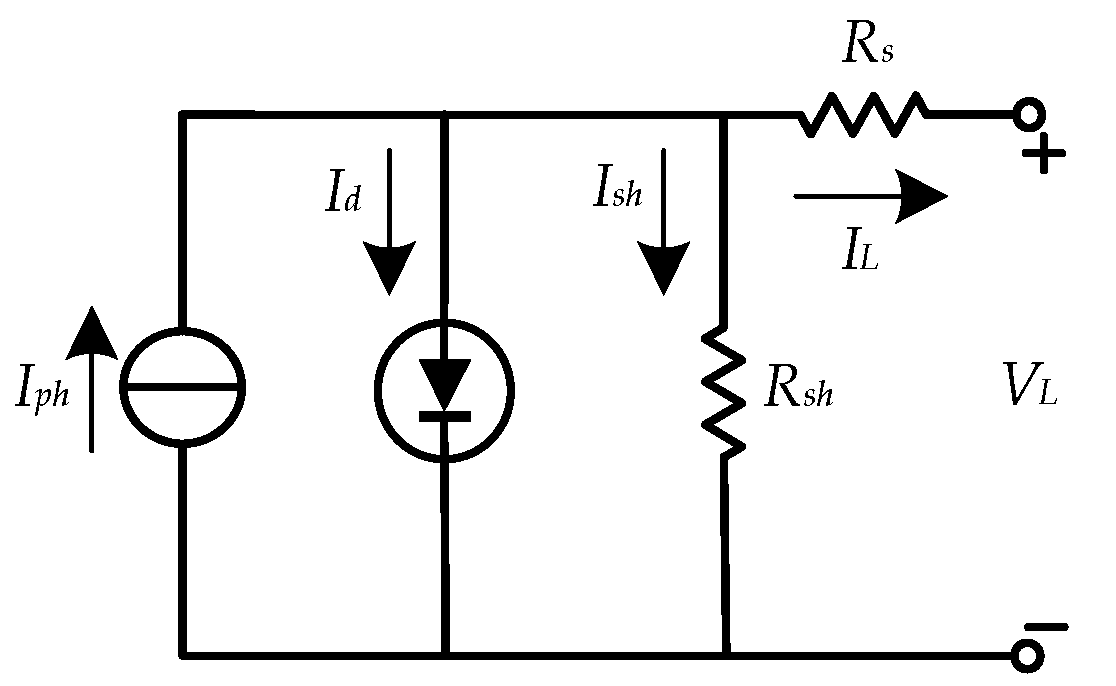 Sustainability 15 13916 g001