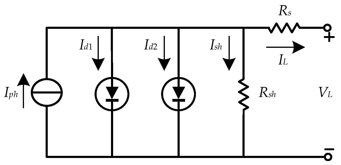 Sustainability 15 13916 g002