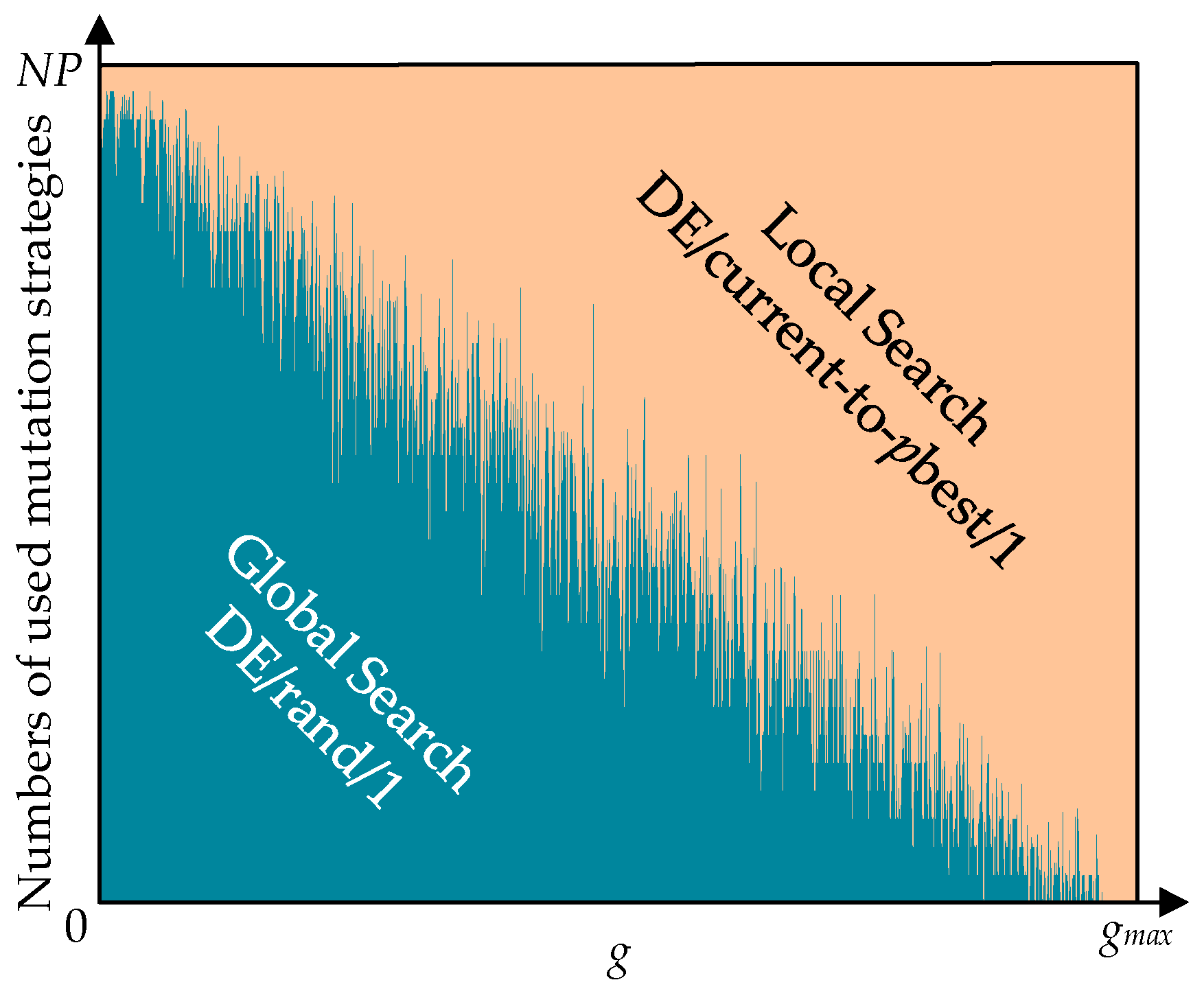 Sustainability 15 13916 g005