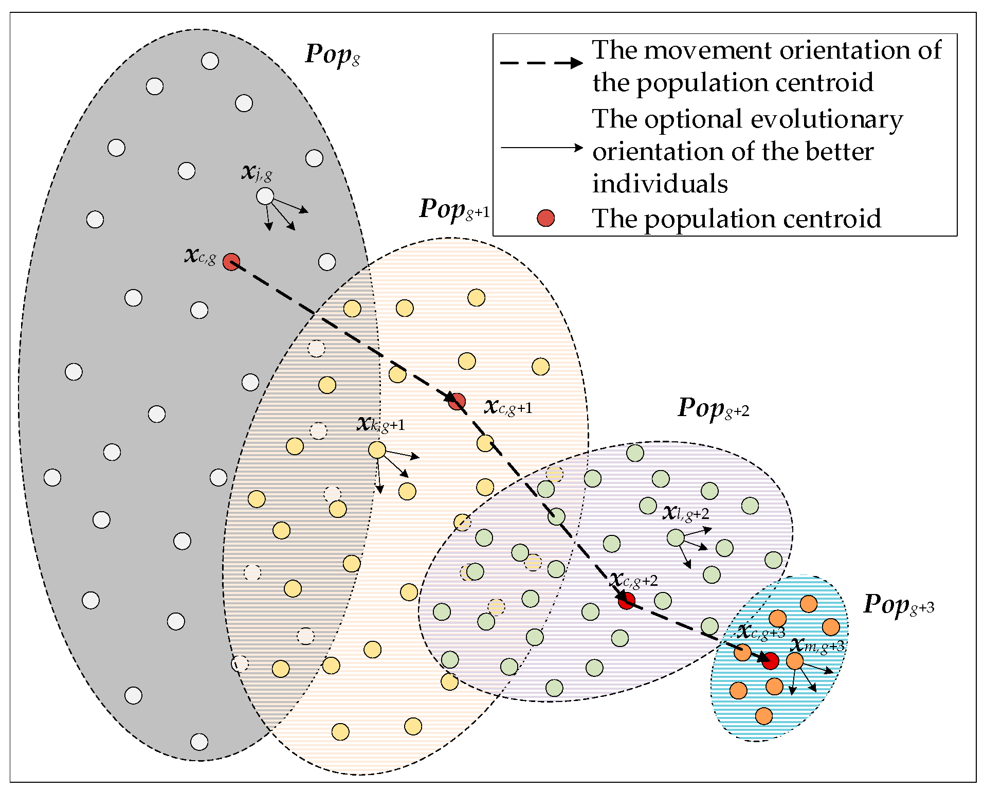 Sustainability 15 13916 g006
