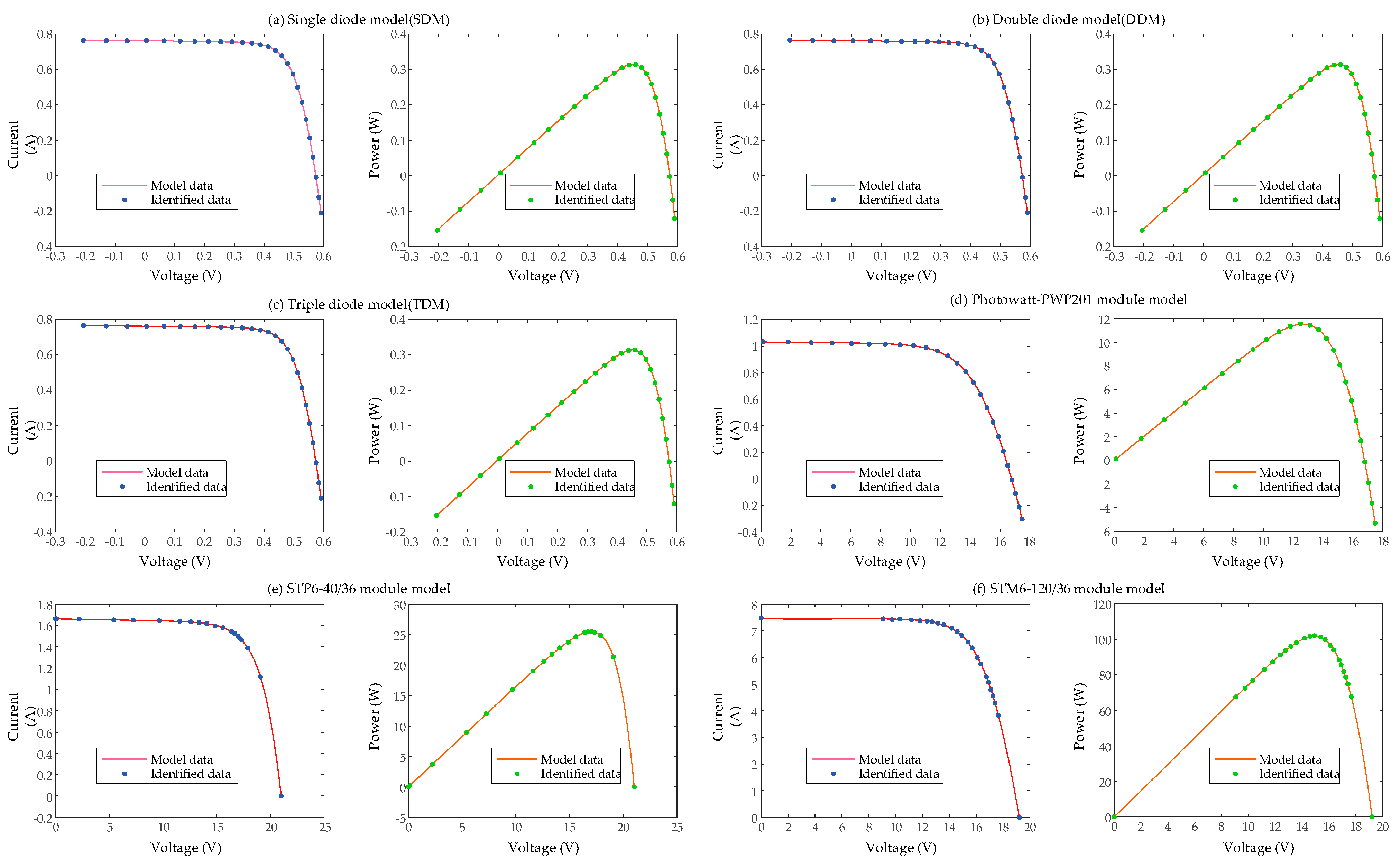 Sustainability 15 13916 g007