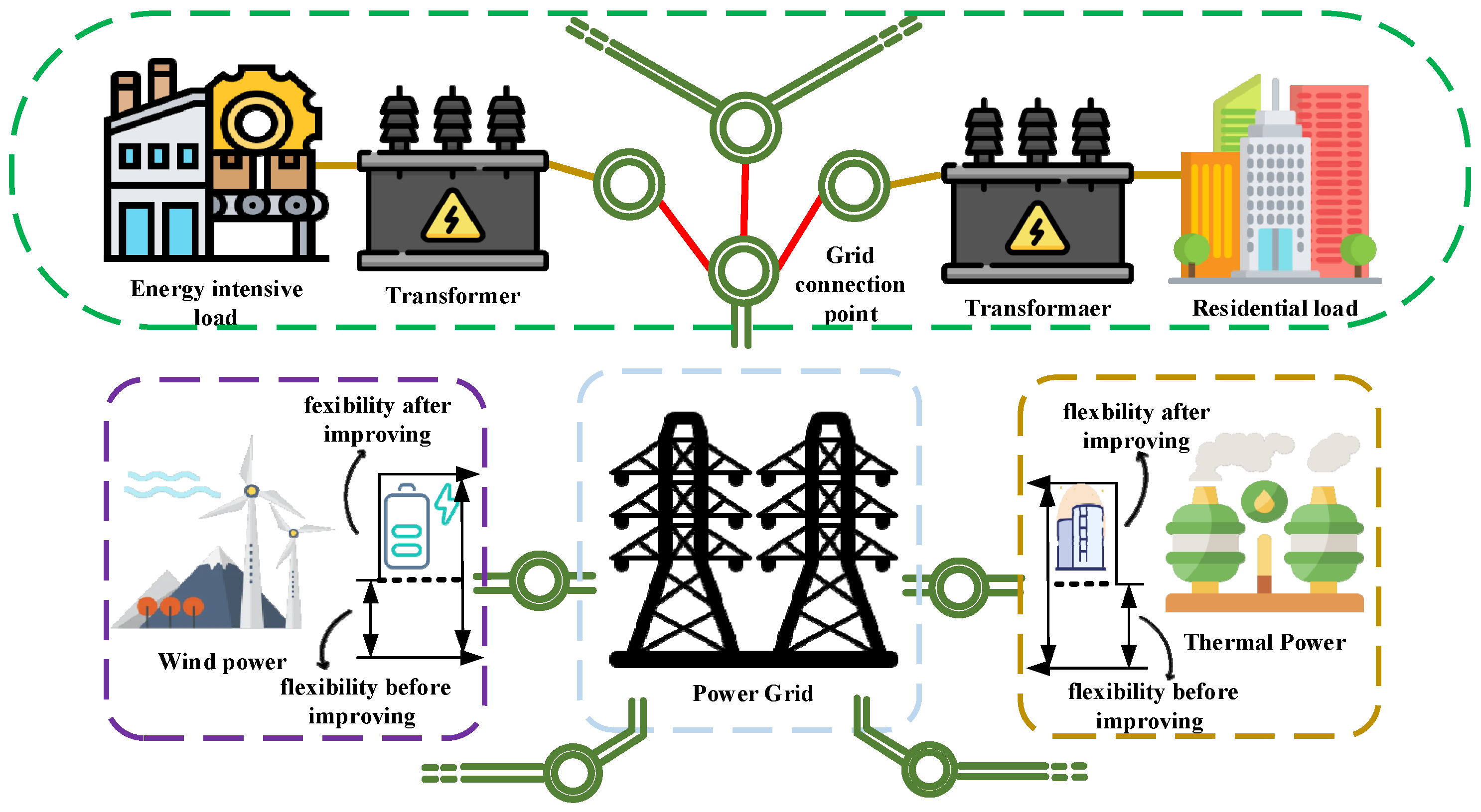 Sustainability 15 13918 g001