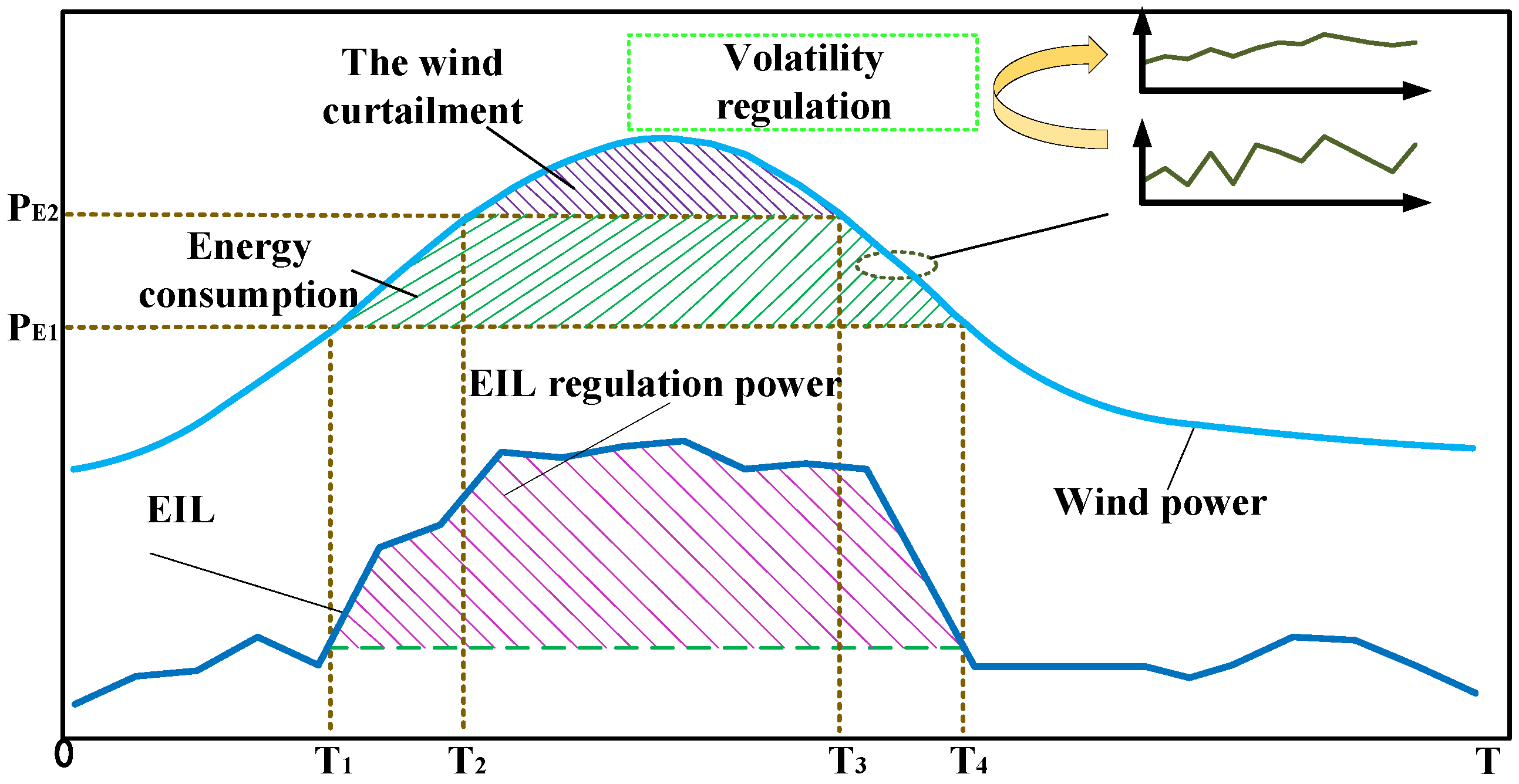 Sustainability 15 13918 g005
