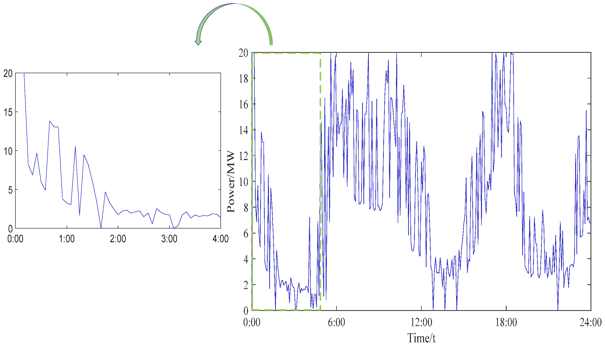 Sustainability 15 13918 g017