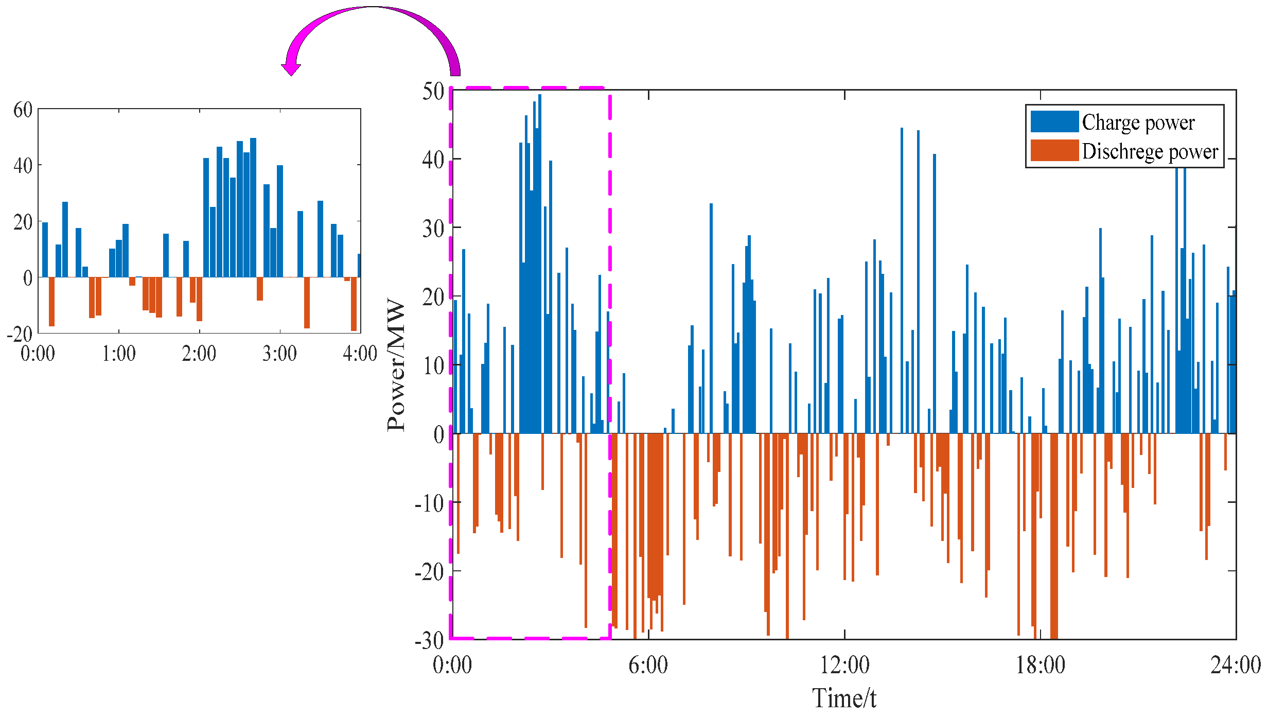 Sustainability 15 13918 g018