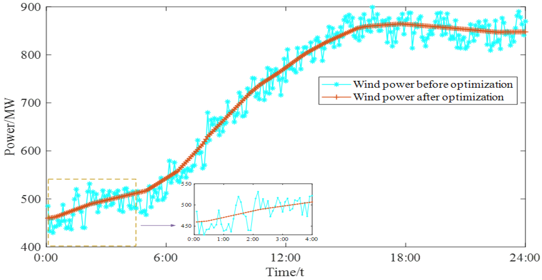 Sustainability 15 13918 g019