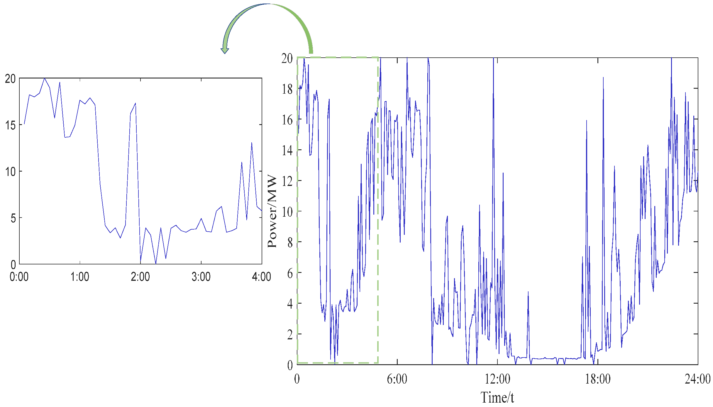 Sustainability 15 13918 g020