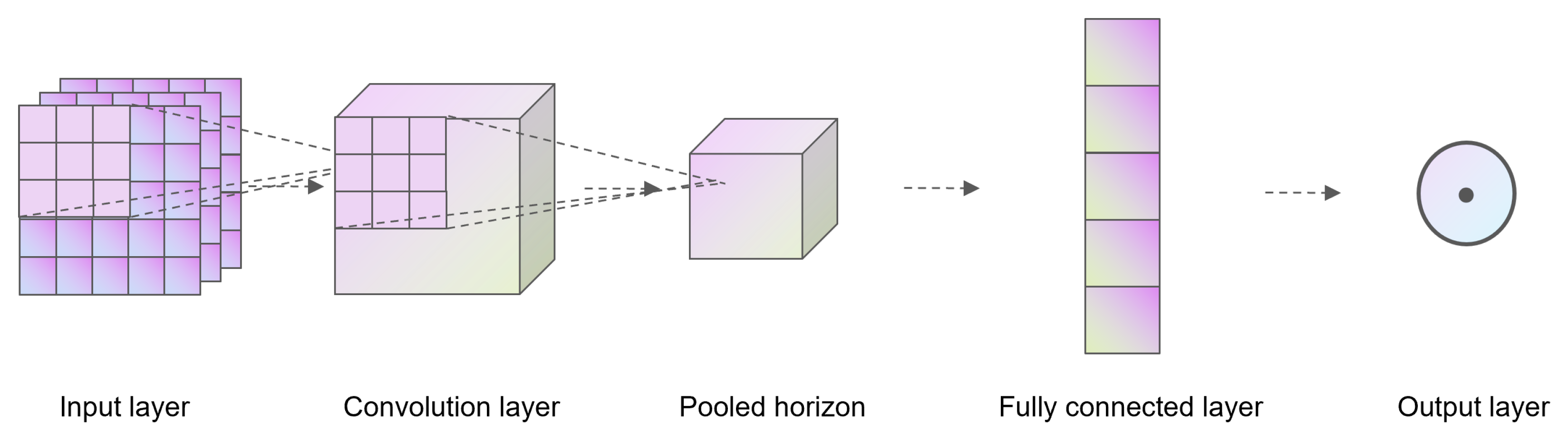 Sustainability 15 13934 g001