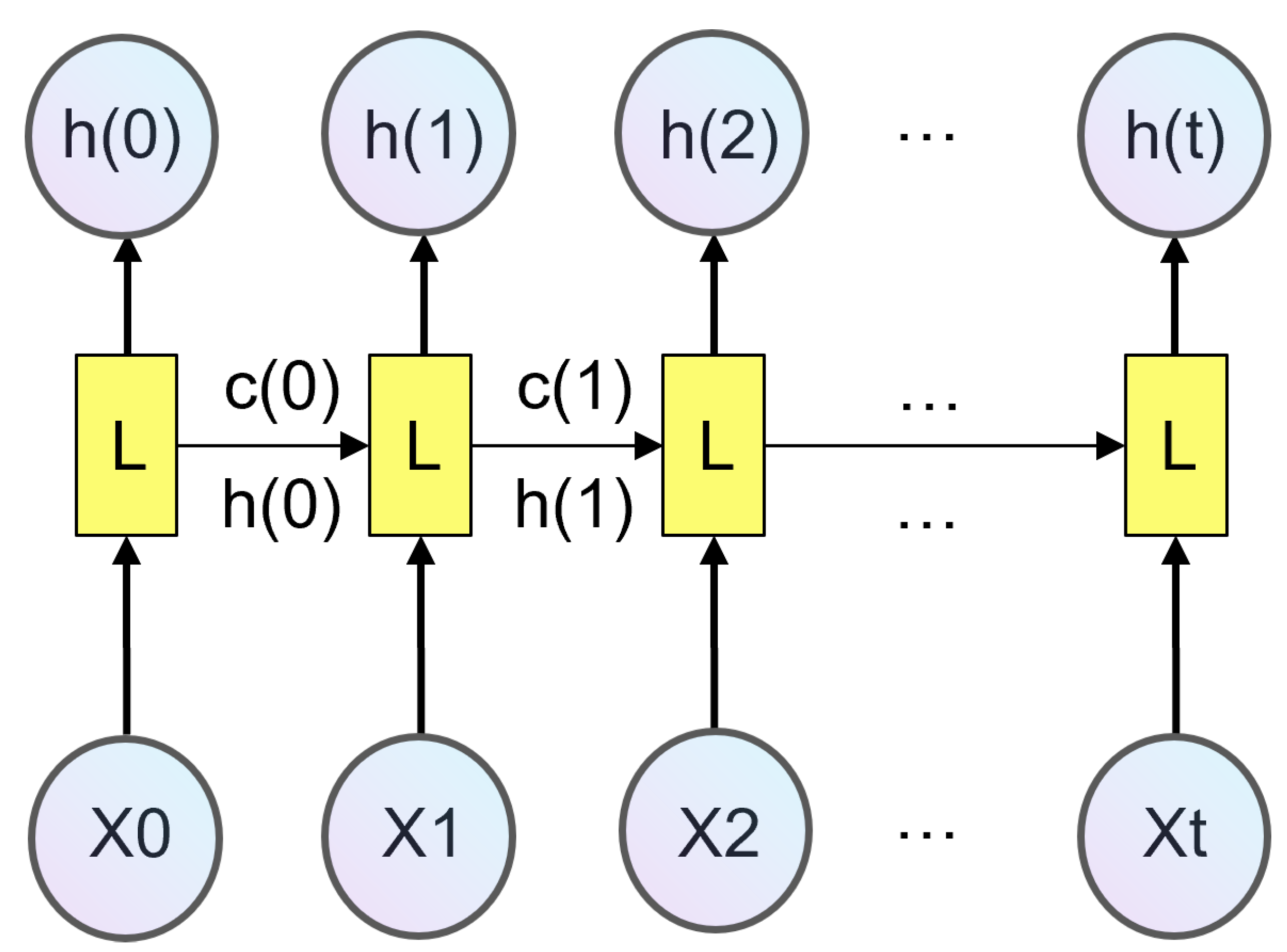 Sustainability 15 13934 g002