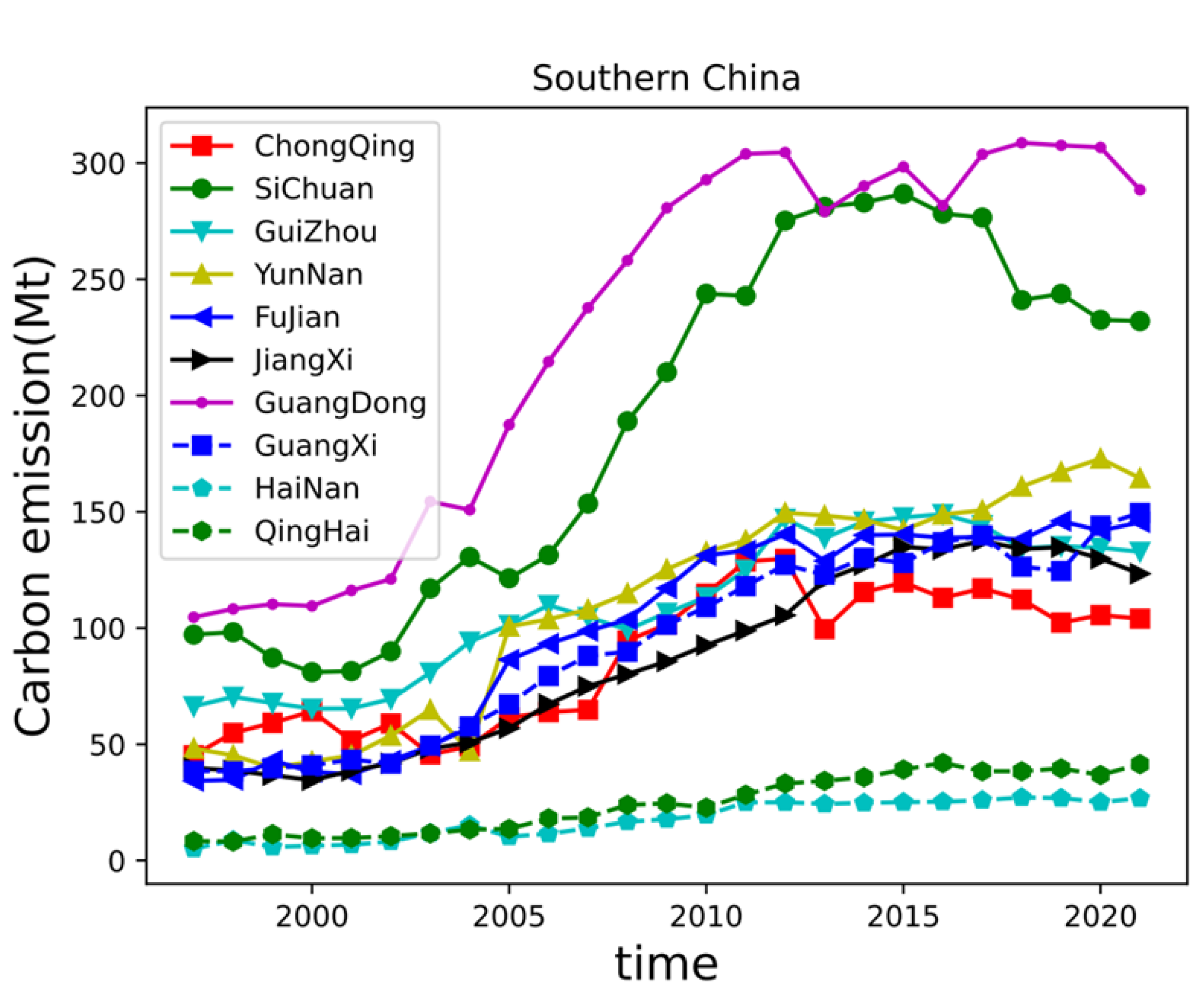 Sustainability 15 13934 g006