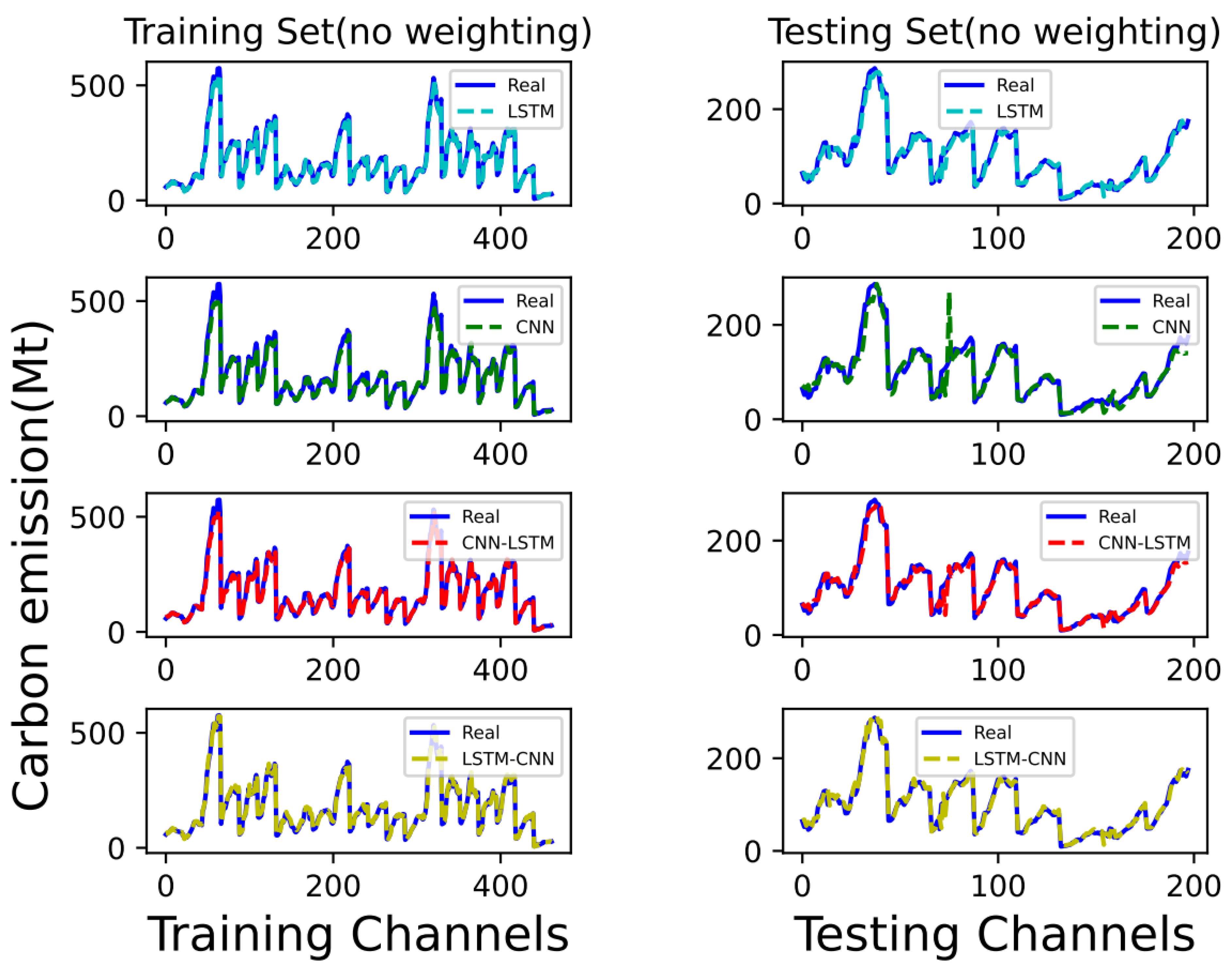 Sustainability 15 13934 g008