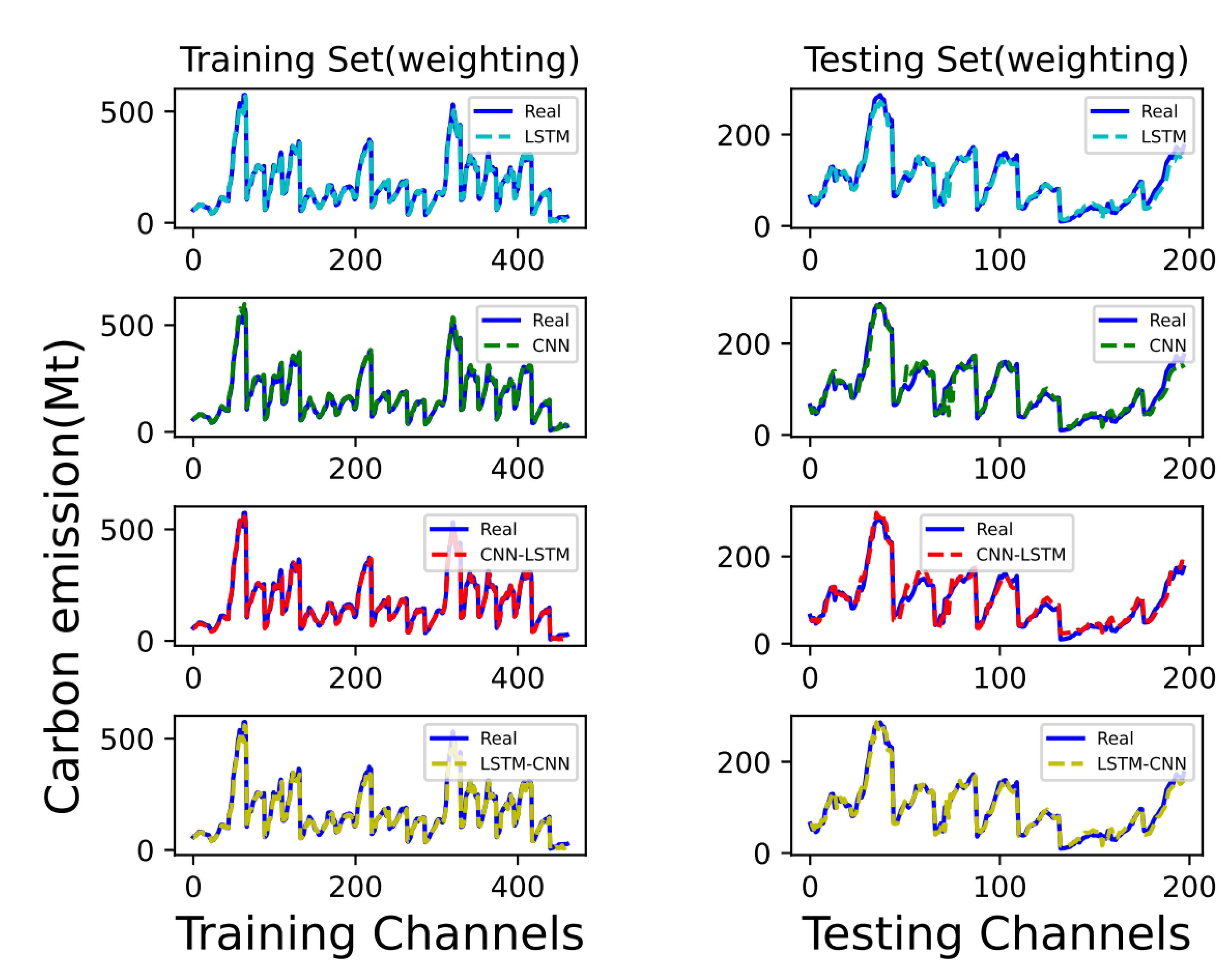 Sustainability 15 13934 g009