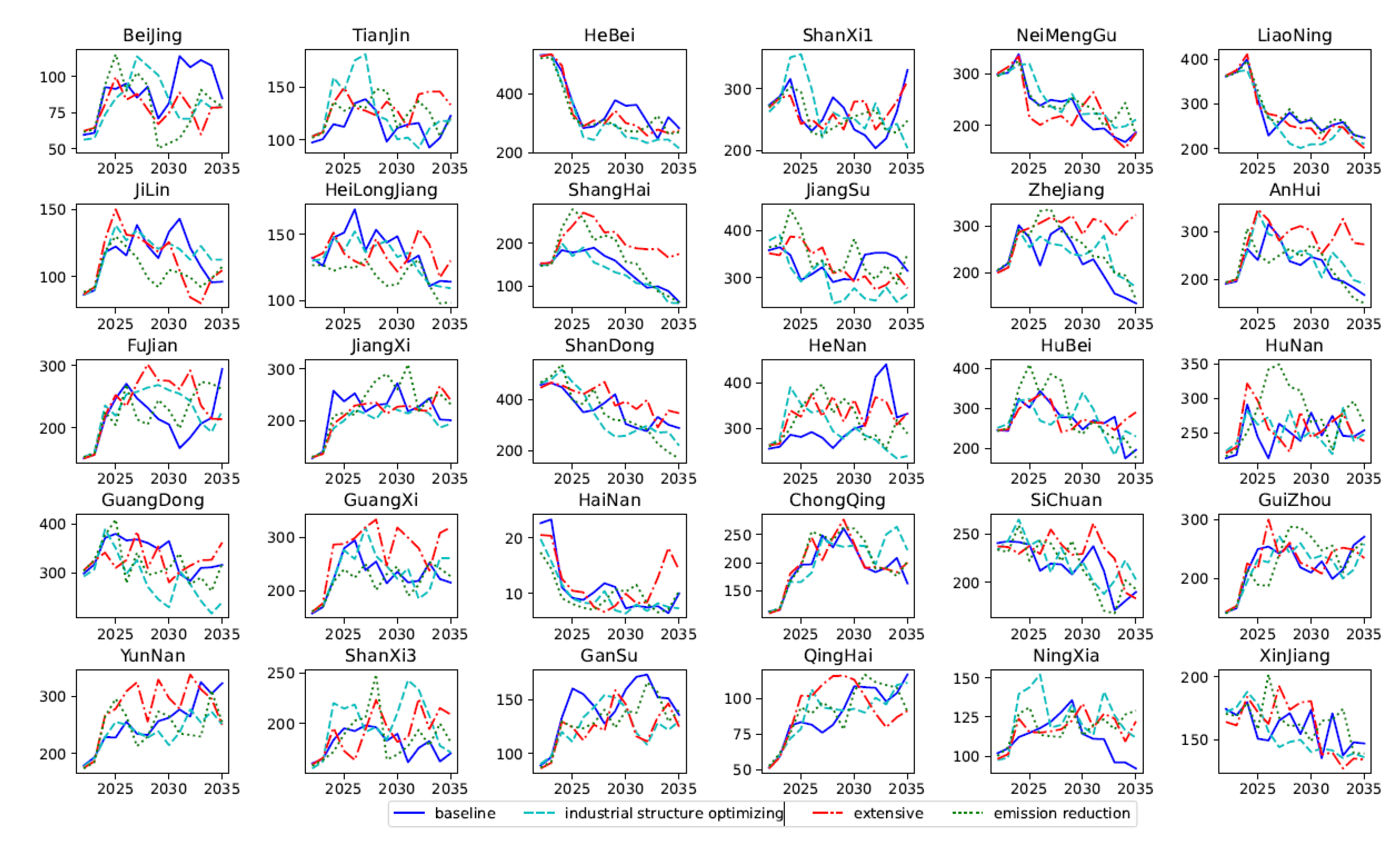 Sustainability 15 13934 g010