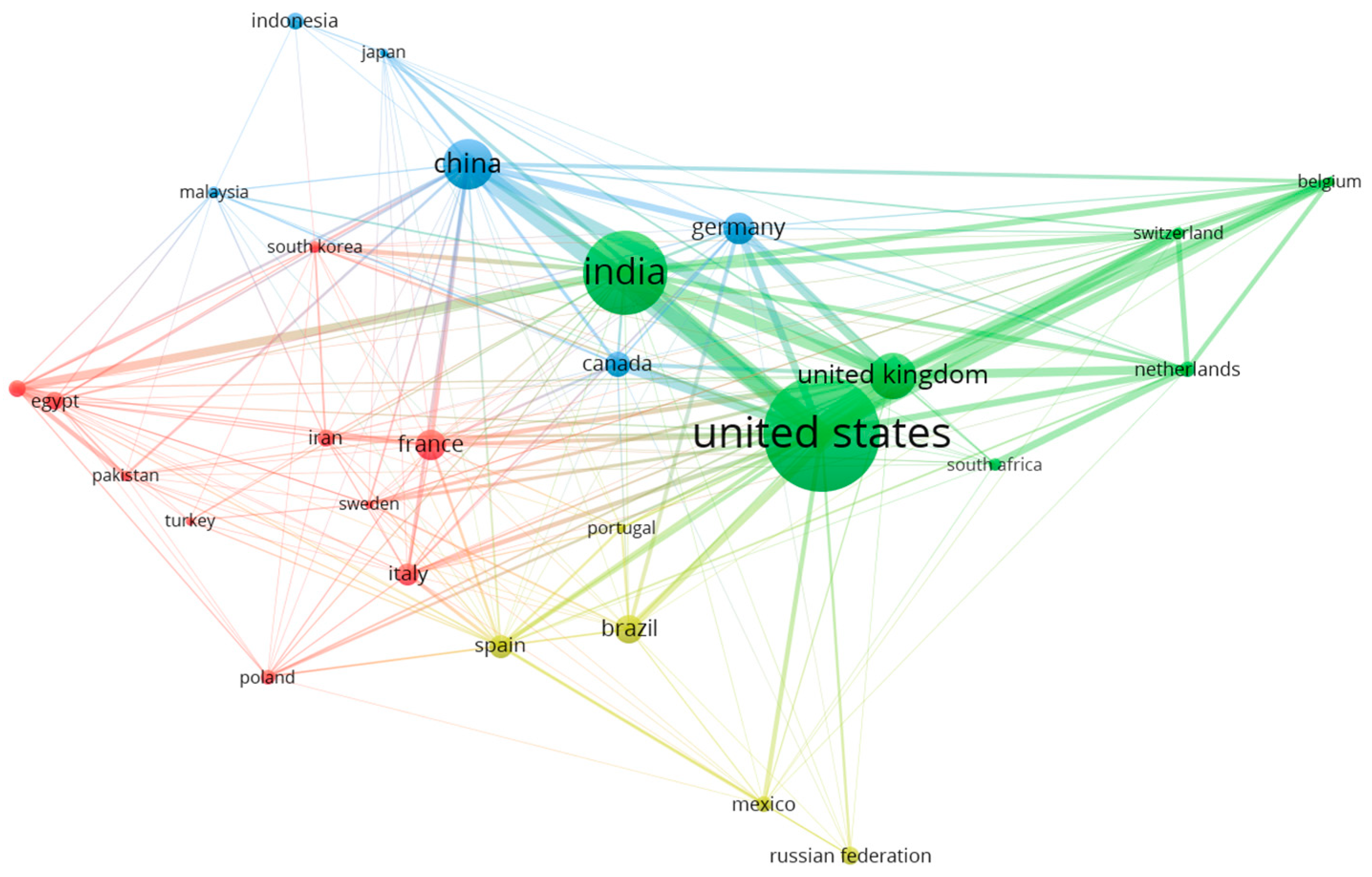 Sustainability 15 13946 g010