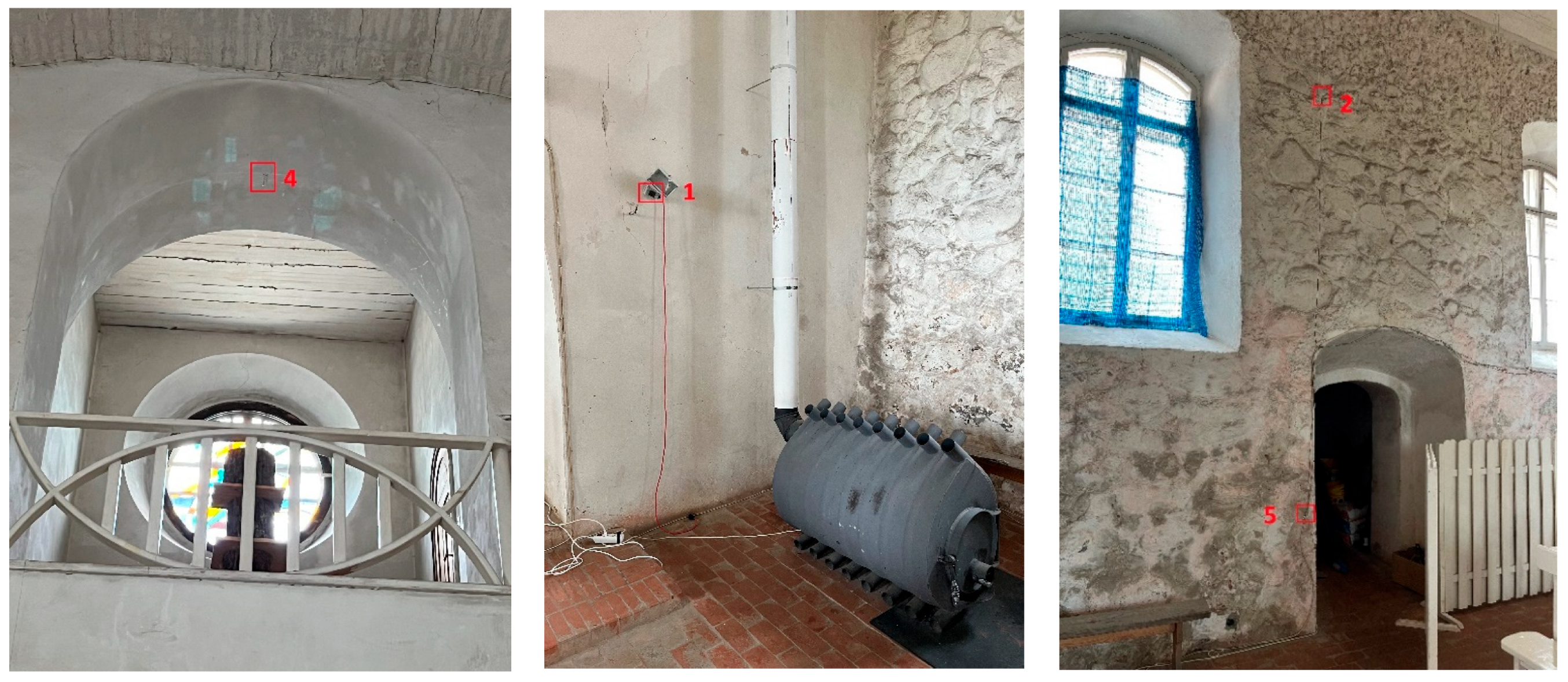 Sustainability 15 13965 g002