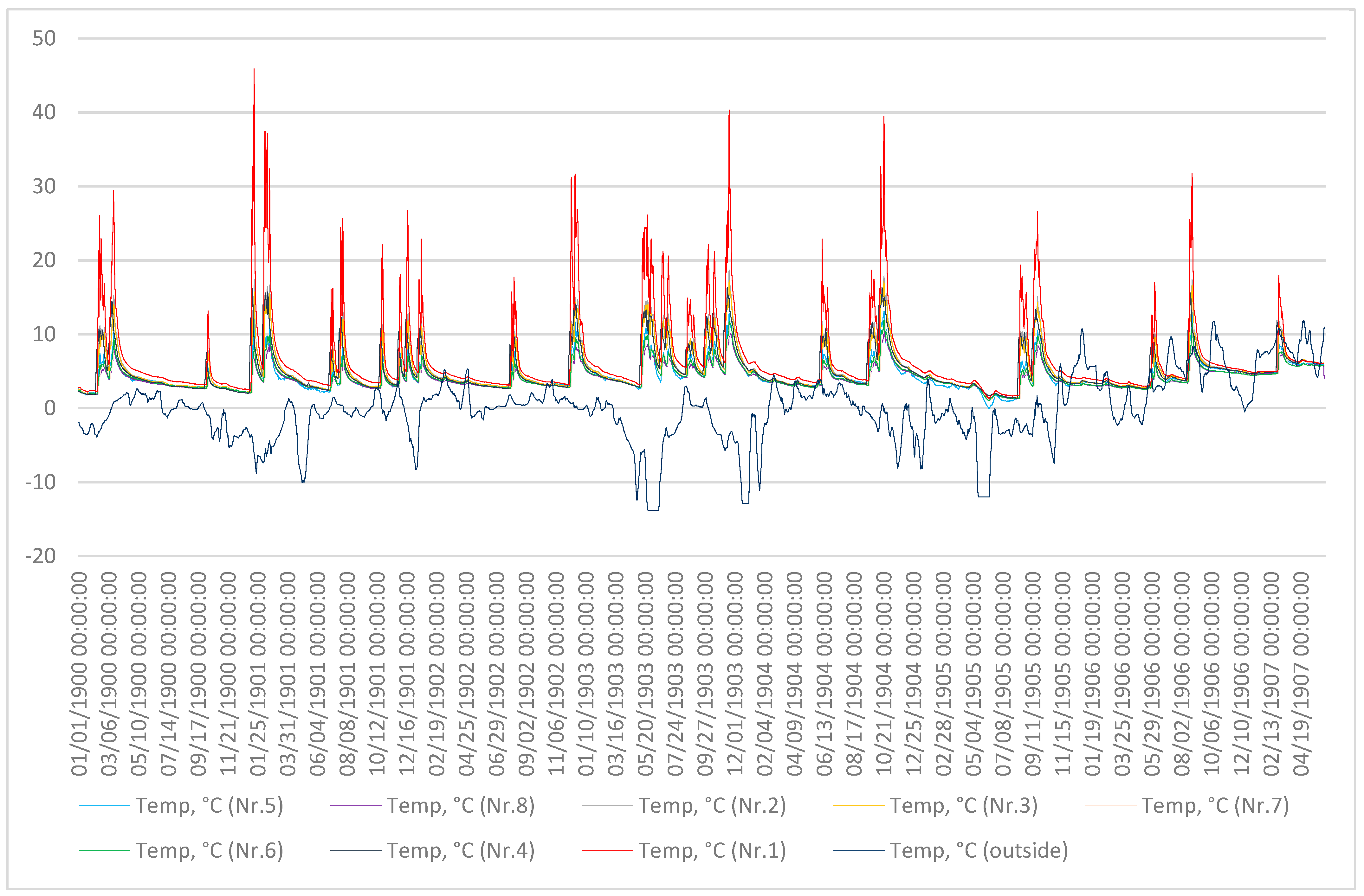 Sustainability 15 13965 g007
