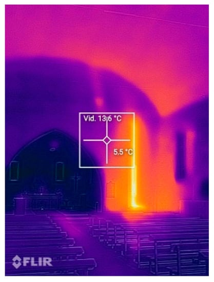 Sustainability 15 13965 g009