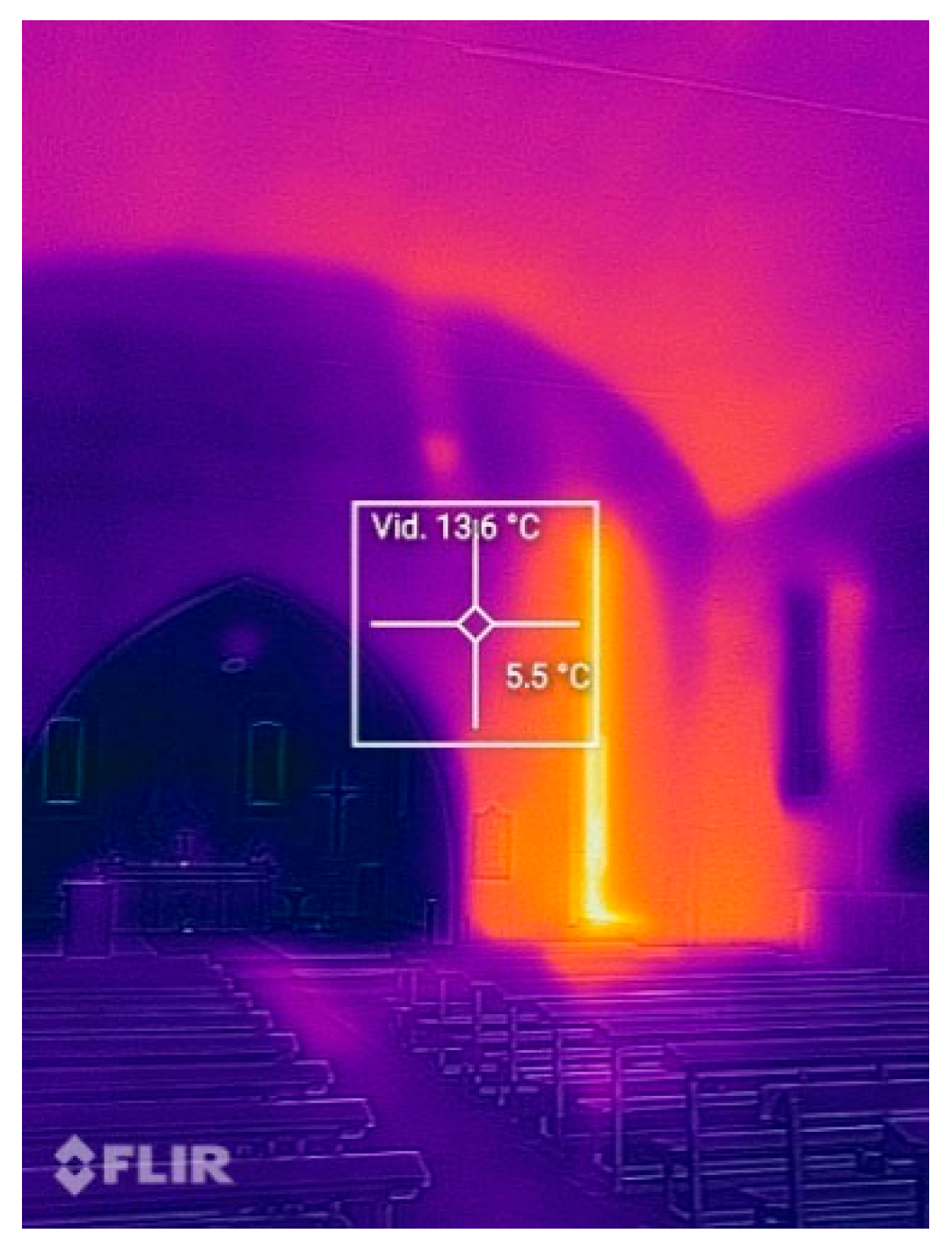 Sustainability 15 13965 g009