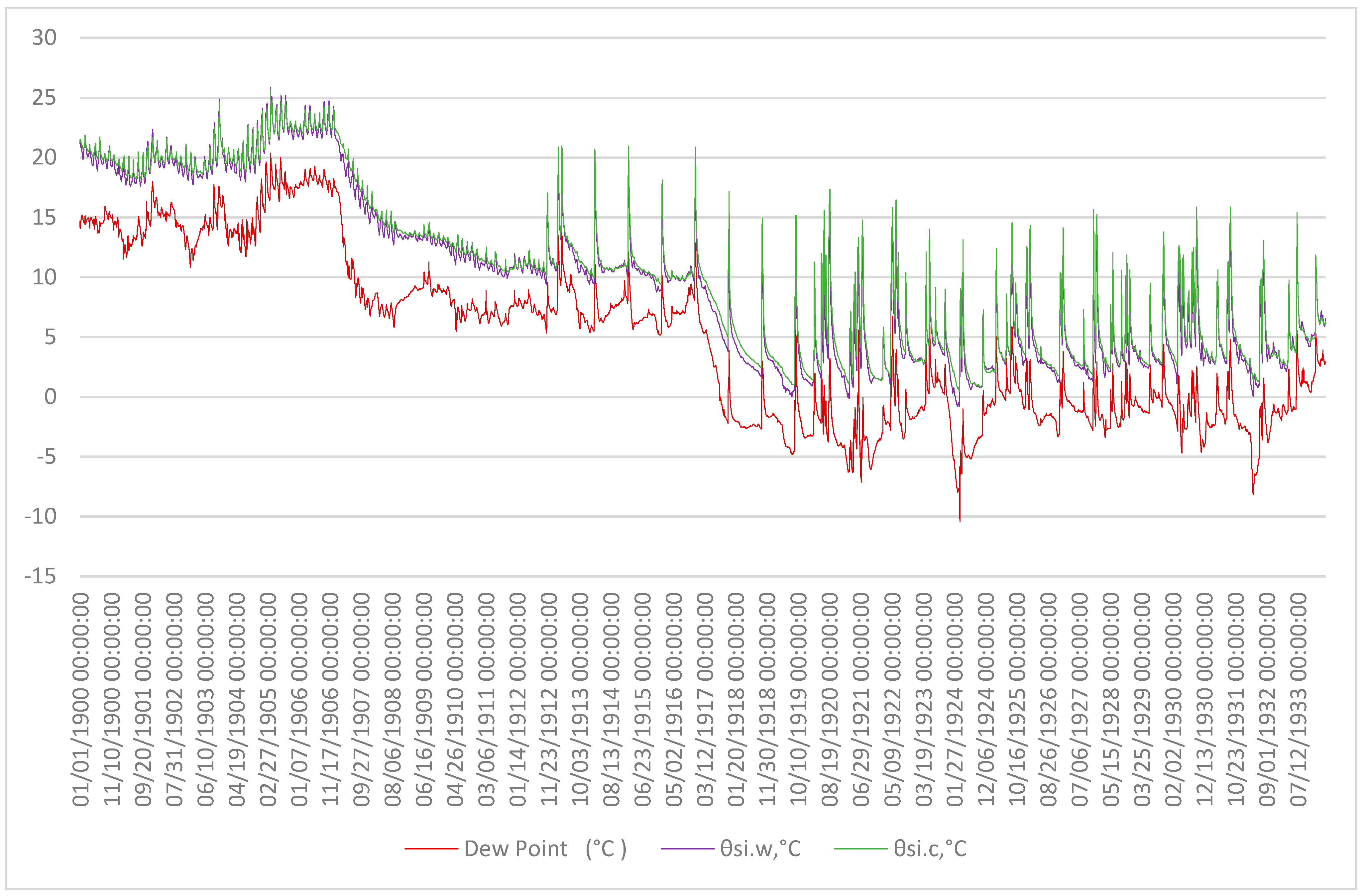 Sustainability 15 13965 g011