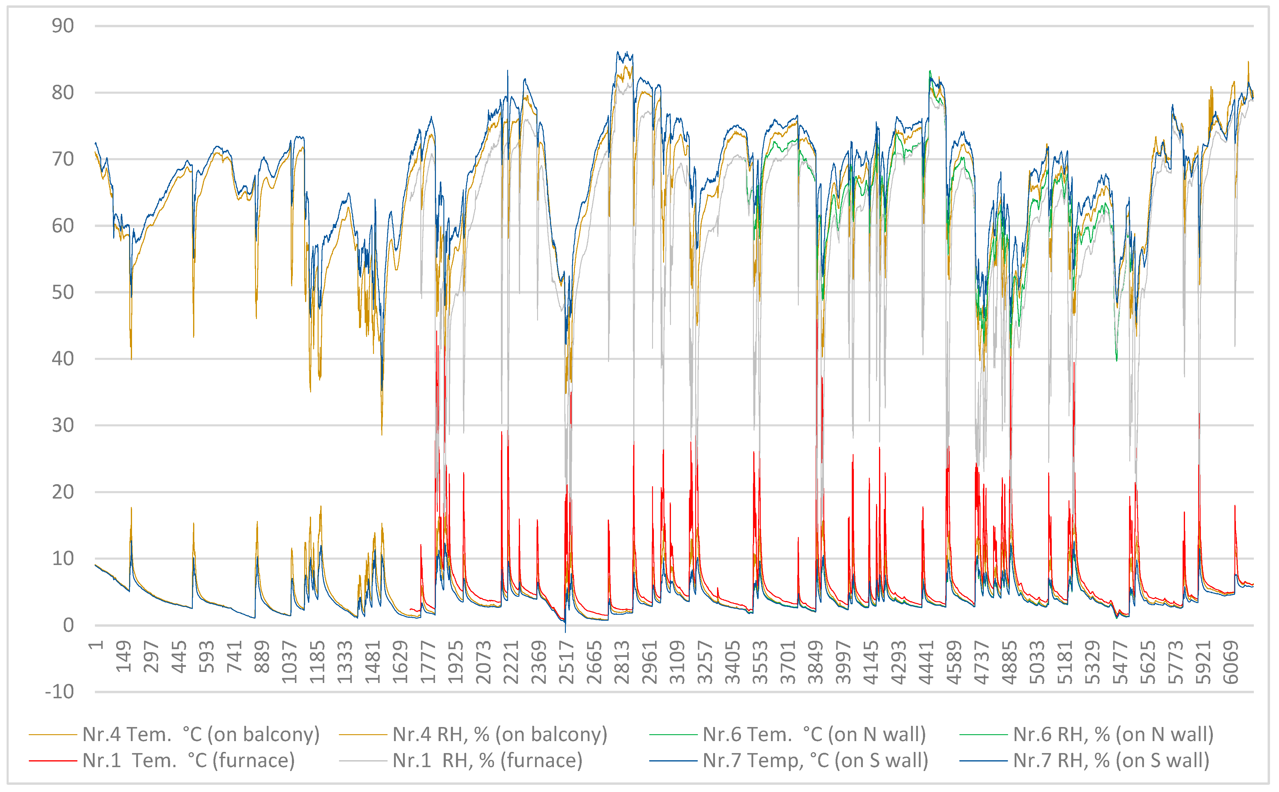 Sustainability 15 13965 g012