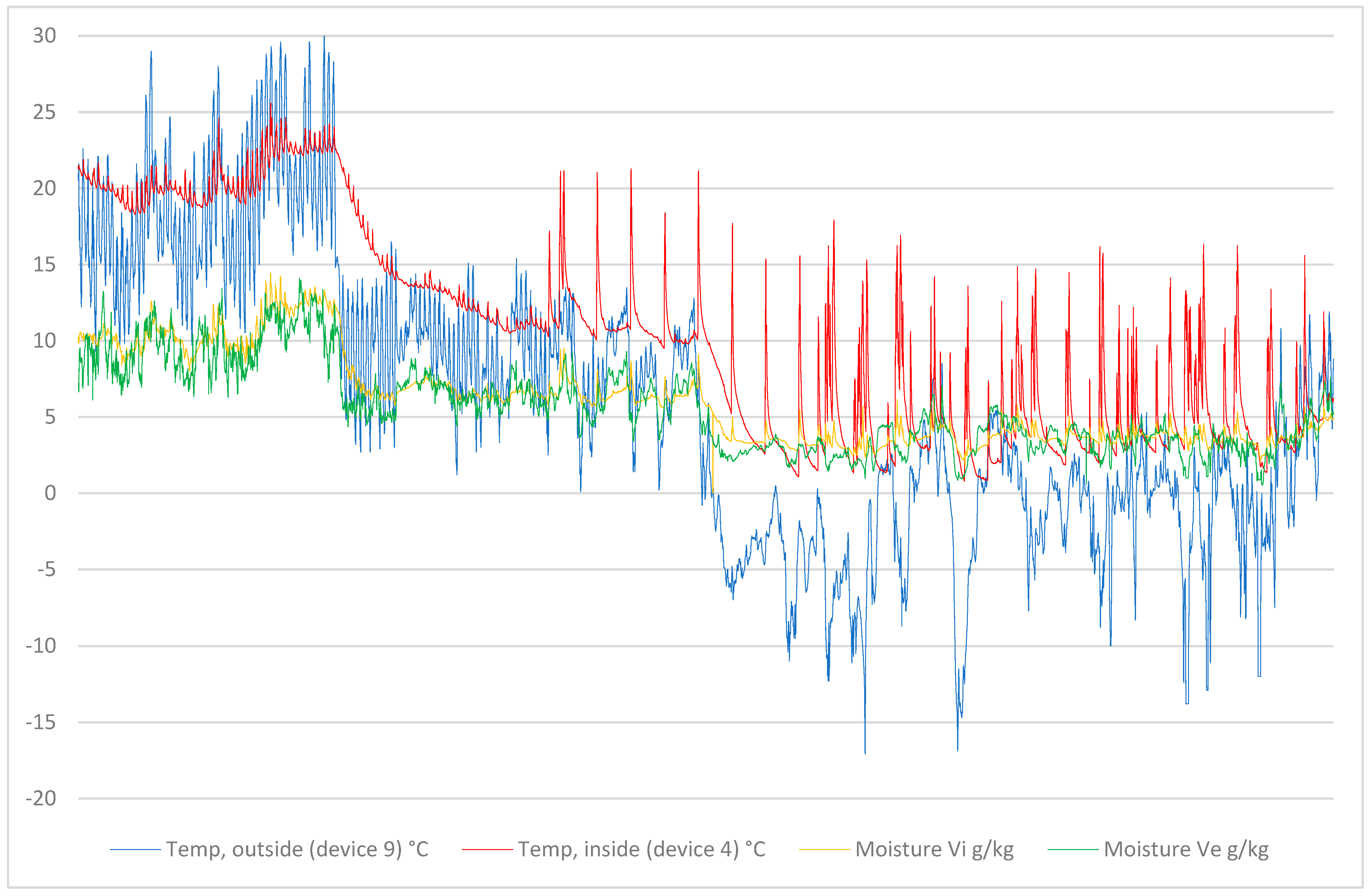 Sustainability 15 13965 g013