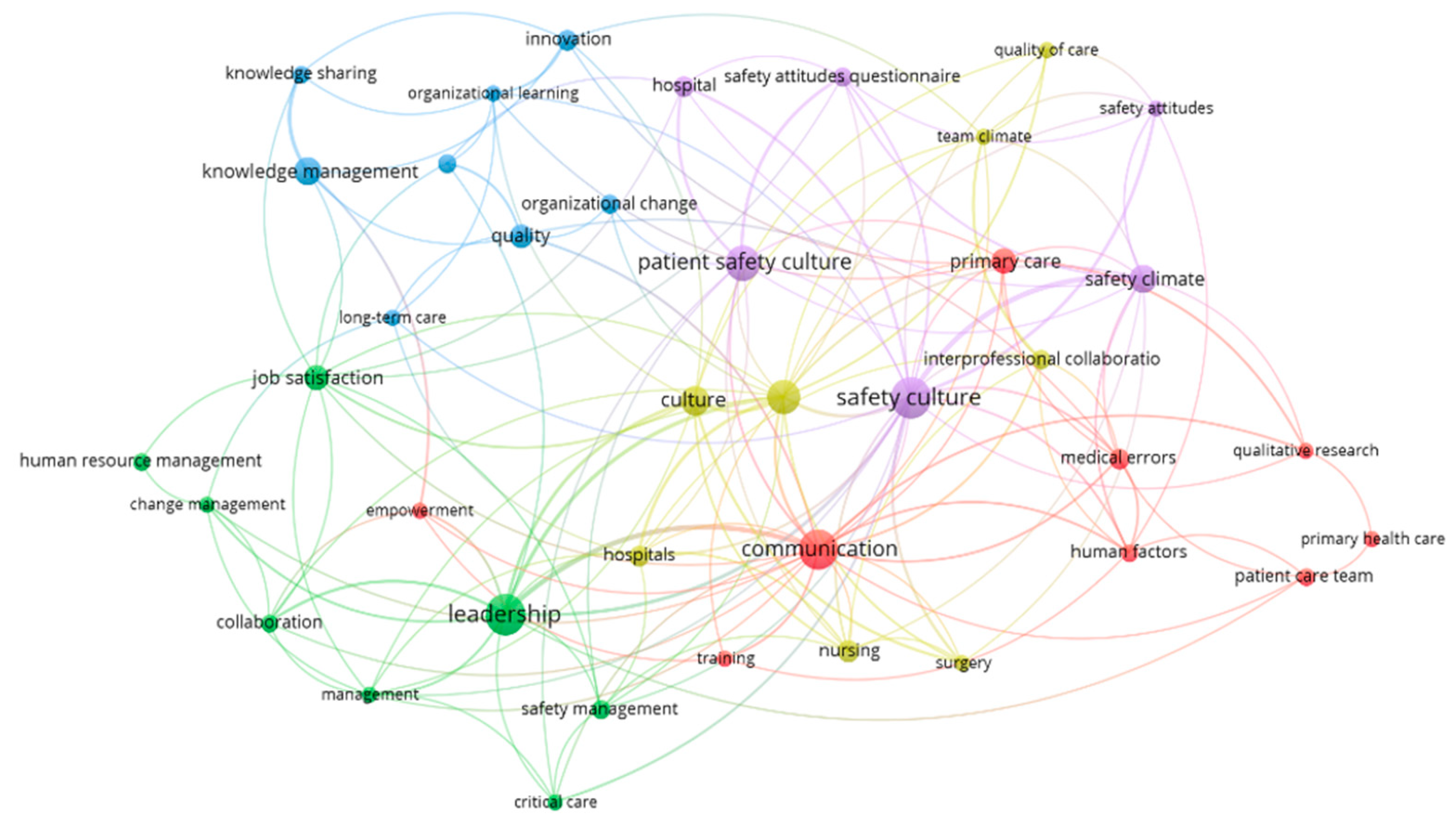 Sustainability 15 13966 g008 Sustainability 15 13966 g008