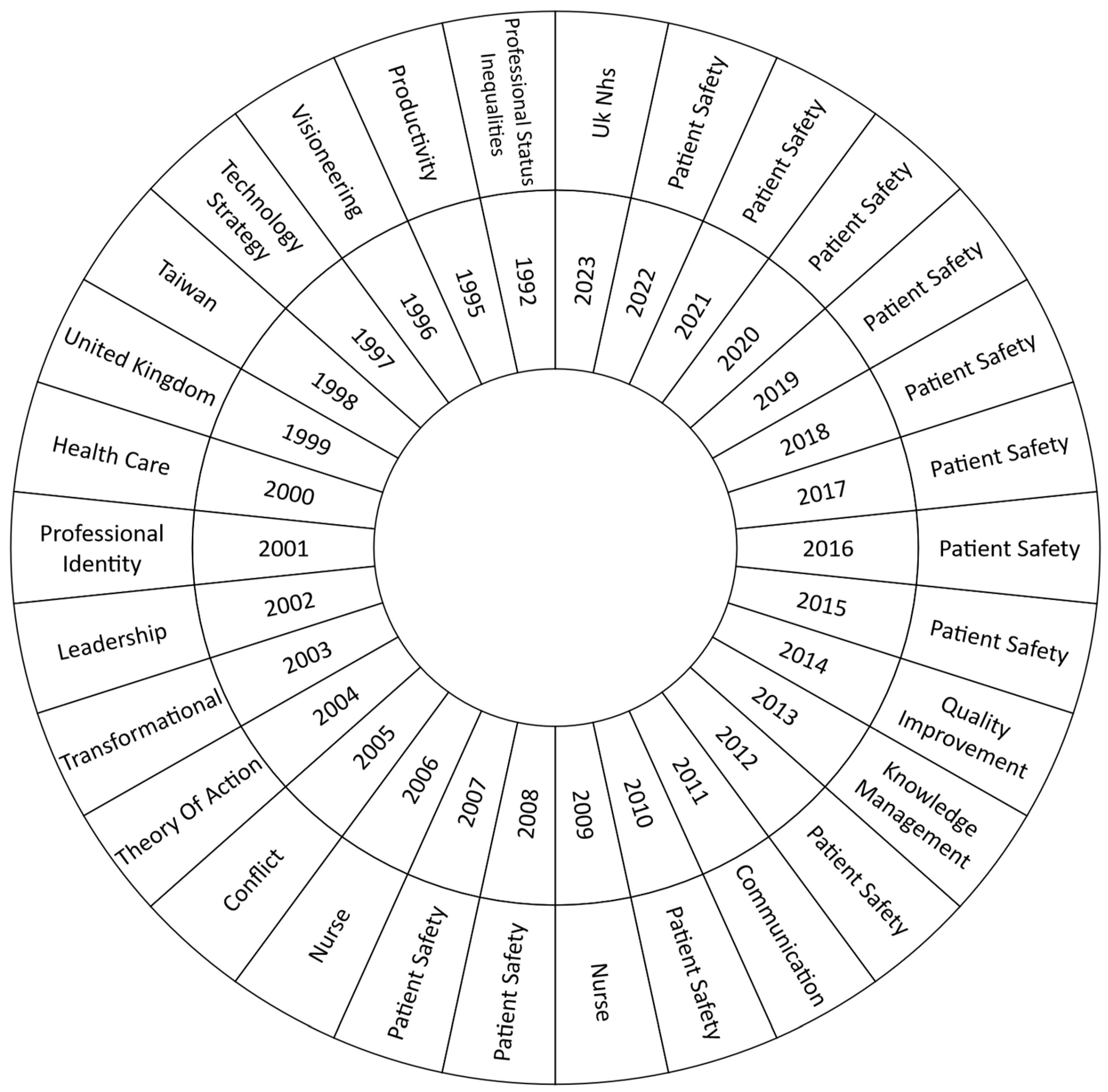 Sustainability 15 13966 g010 Sustainability 15 13966 g010