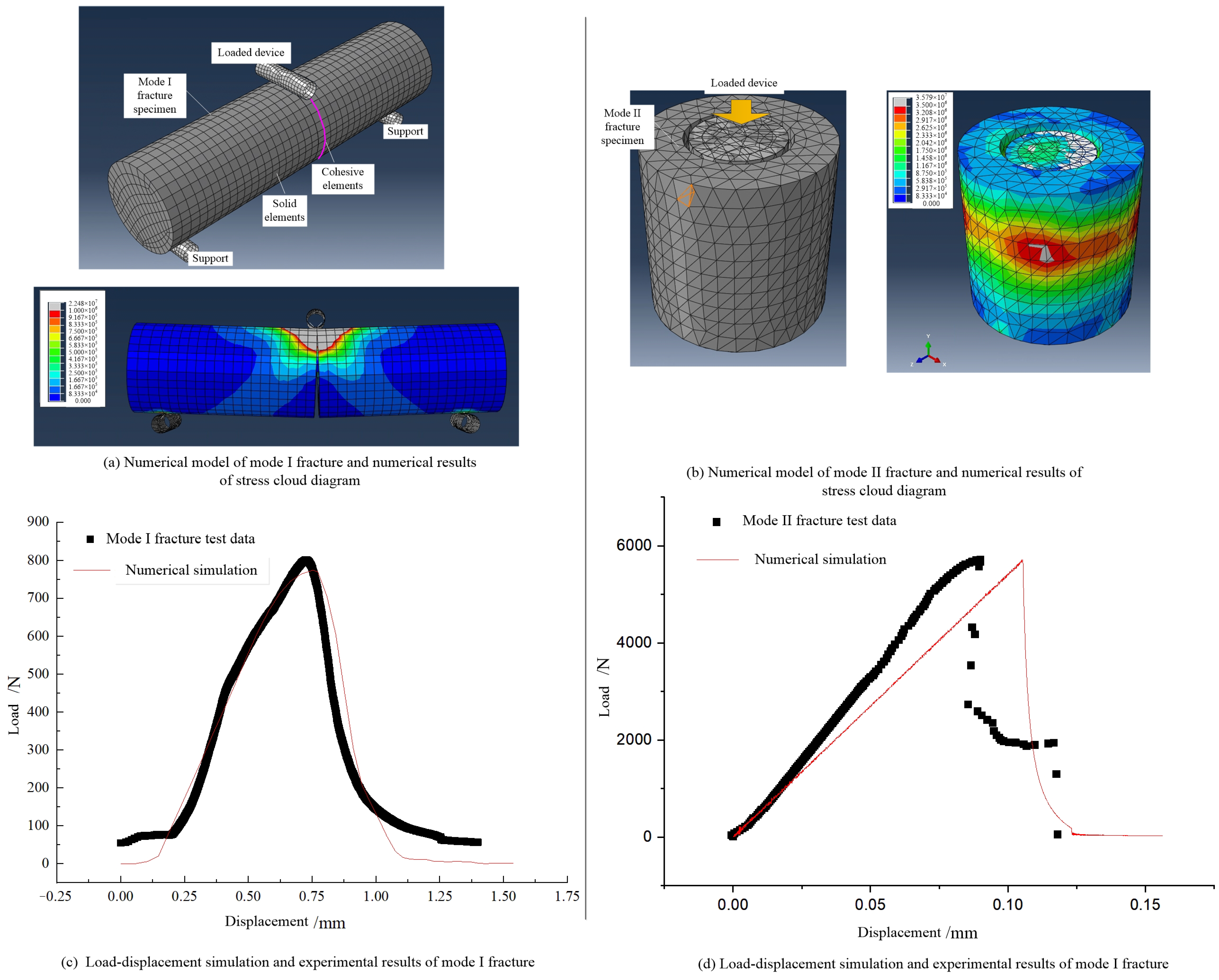 Sustainability 15 13974 g002